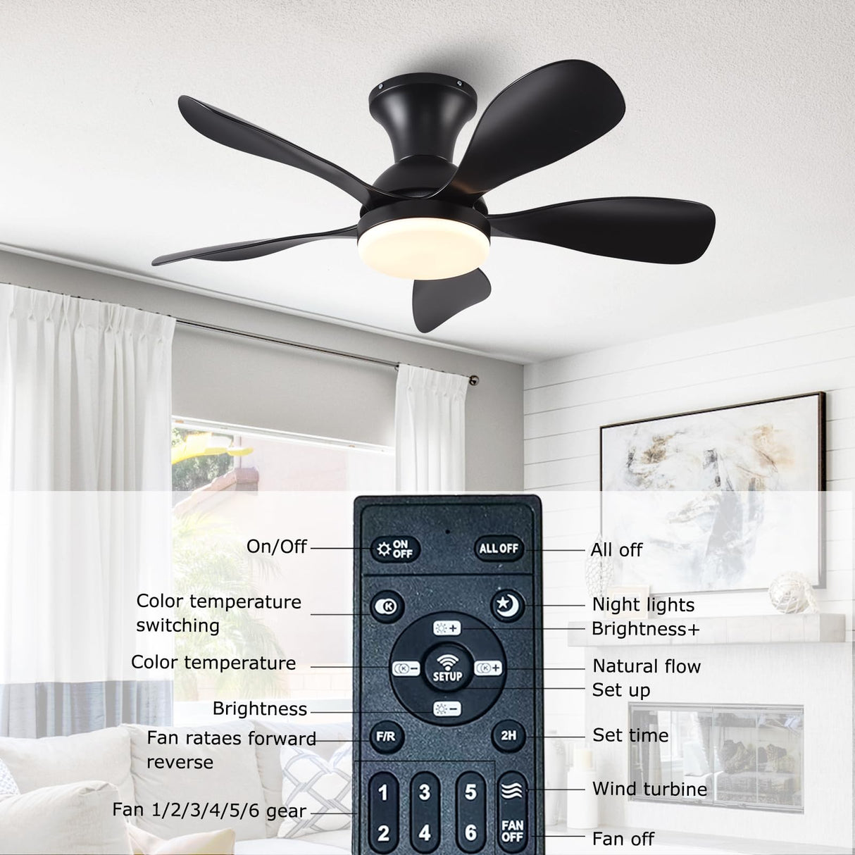 FUMLTP 33In Black Low Profile Ceiling Fans with Lights and Remote/APP Control, Modern Flush Mount Ceiling Fan with 5 Reversible Blades for Outdoor Patio,Small Room,Bedroom… FUMLTP