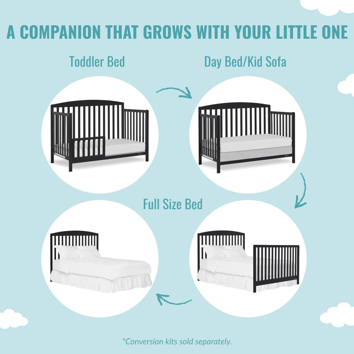 Dream On Me JPMA & Greenguard Gold Certified Odelle 5 in 1 Convertible Crib in Matte Black, Built of Sustainable Pinewood, 3 Mattress Height Settings, Non-Toxic Water-Based Paint Finish Dream On Me