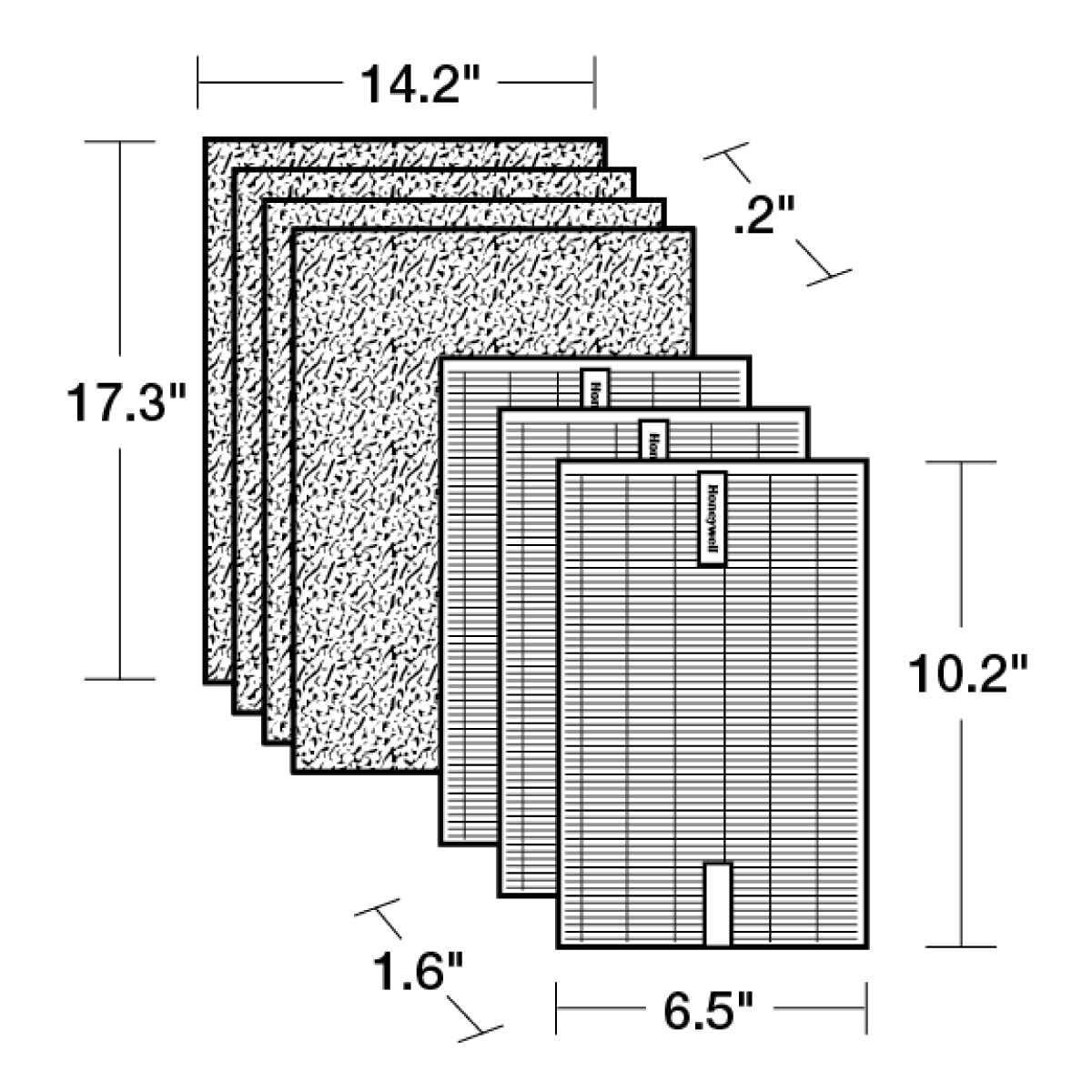 Honeywell HEPA Air Purifier Filter Kit – Includes 3 HEPA R Replacement Filters and 4 A Carbon Pre-Cut Pre-Filters – Airborne Allergen Air Filter Targets Wildfire/Smoke, Pollen, Pet Dander, and Dust Honeywell