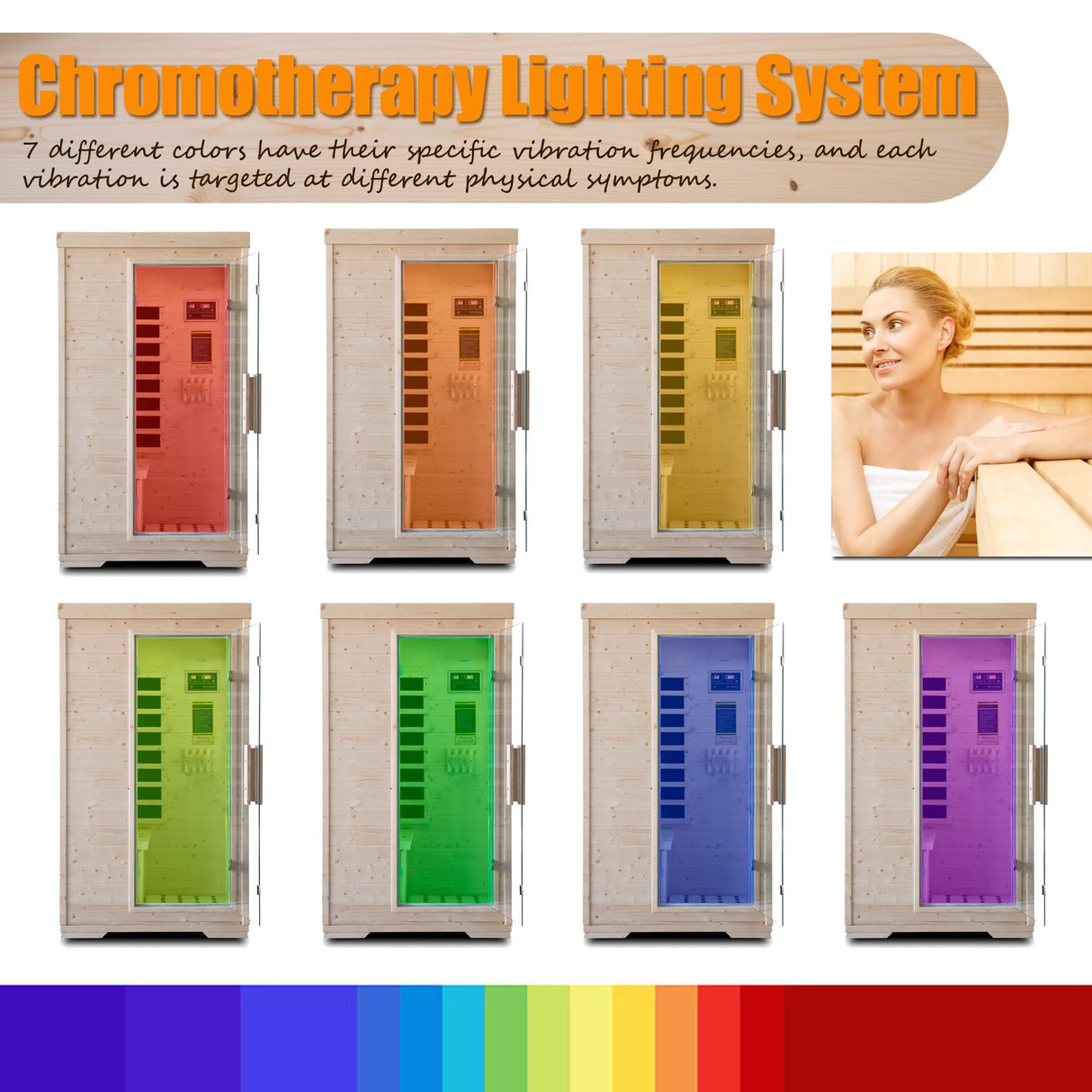 Far Infrared Sauna Room, Spruce Wood 1 Person Side-Opening Indoor Sauna 5 Heating Panels 1050W Infrared Therapy for Personal Wooden Dry Sauna Home Spa Room Homsido