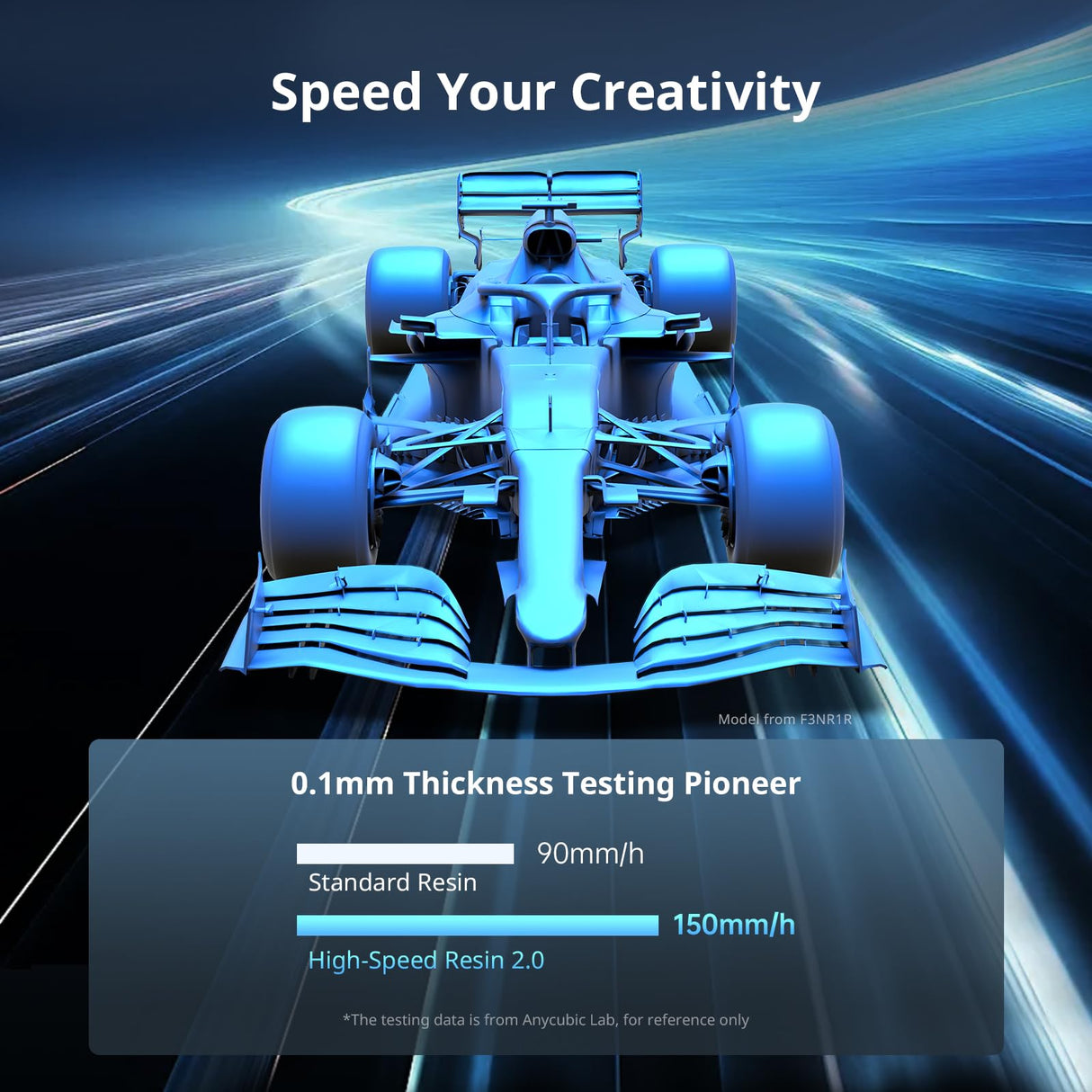 ANYCUBIC Photon Mono M7 Resin 3D Printer, 10.1 inch 14K HD Screen with COB LighTurbo 3.0 System, 150mm/h Fast Printing, Intelligent 3D Resin Printer, Build Volume of 8.77''x4.96''x9.05'' ANYCUBIC