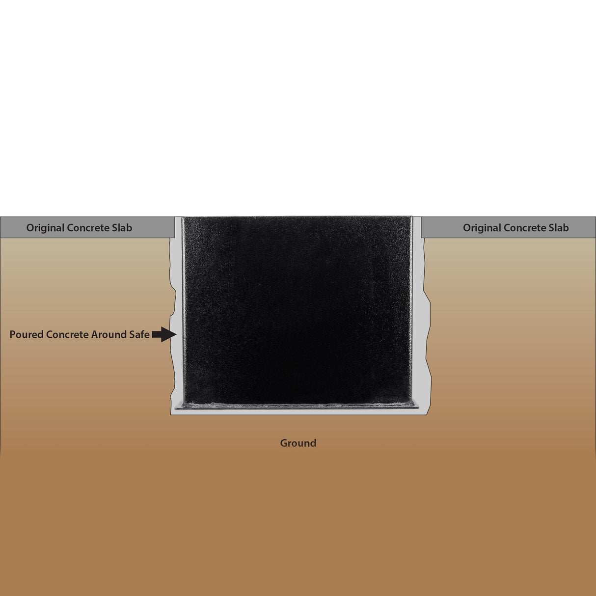 Barska Underground Floor Safe – 0.89 Cu. Ft., Solid Steel, 3 Locking Deadbolts, Anti-Pry Hinges, Easy to Conceal, Protective Mat Included Barska