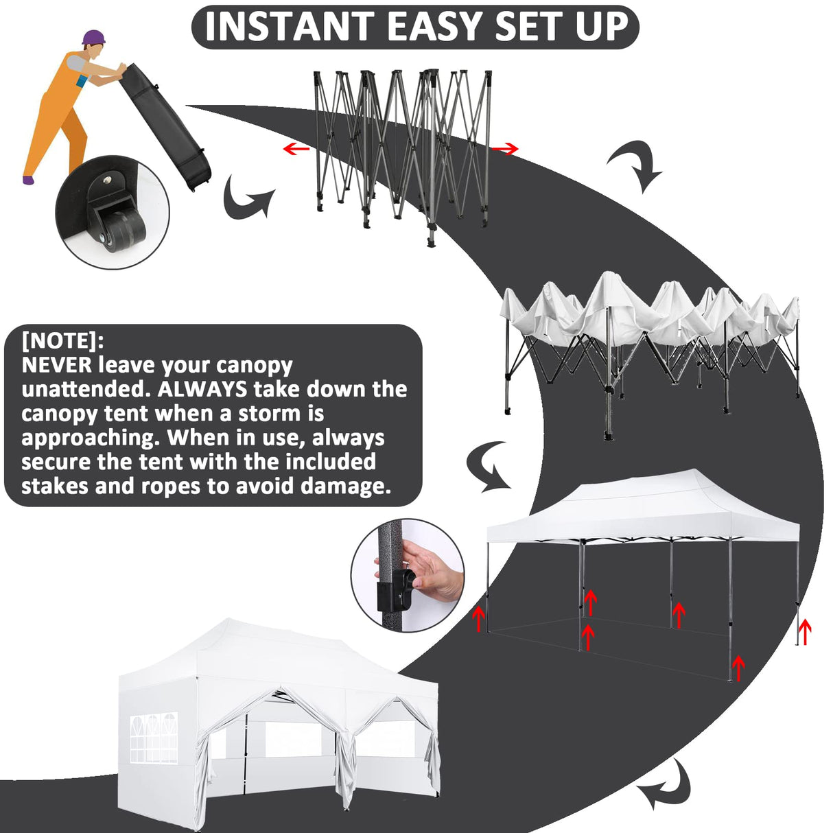 COBIZI 10x20 Pop Up Canopy with 6 Sidewall,Heavy Duty Canopy UPF 50+ All Season Wind Waterproof Commercial Outdoor Wedding Party Tents for Parties Canopy Gazebo with Roller Bag(10 x 20 ft White) COBIZI