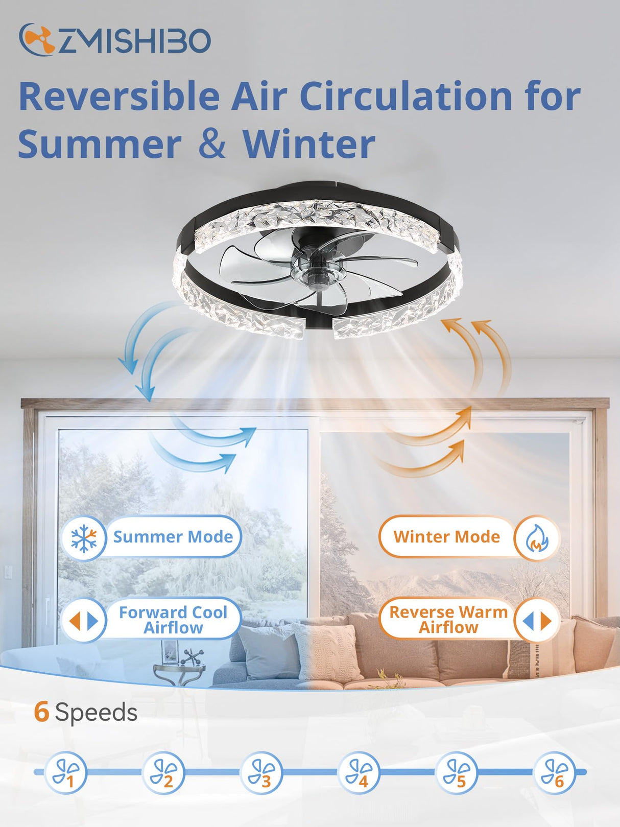 ZMISHIBO Ceiling Fans with Lights and Remote, 18 Inch Flush Mount Fan Light, 6 Speeds, 3CCT, Dimmable, Low Profile Ceiling Fan, Modern Ceiling Fan with Light for Bedroom and Living Room, Black ZMISHIBO