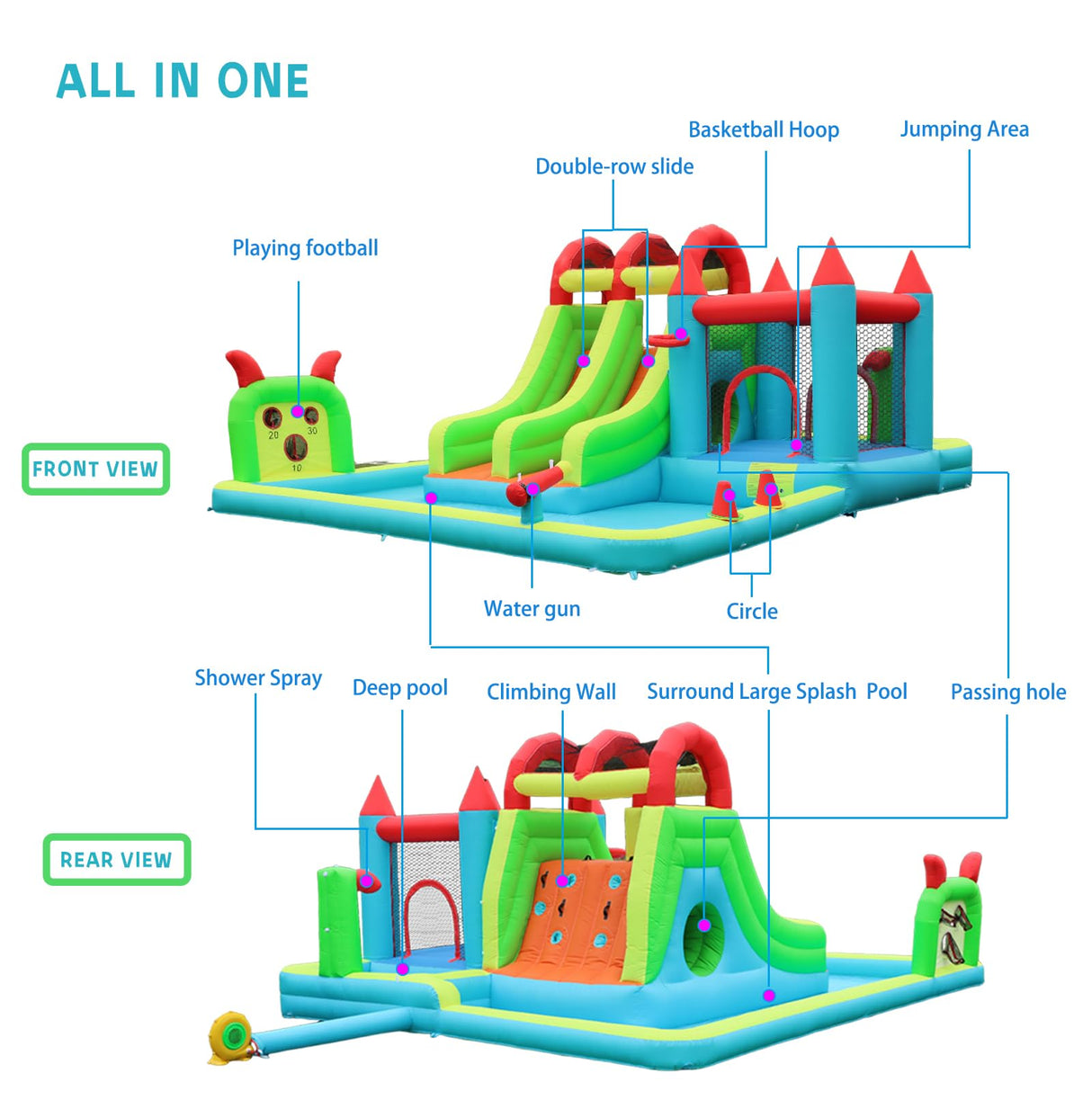 HIJOFUN Inflatable Water Slide Park 18x15FT Mega Water Park Bounce House w/Double Waterslide Large Splash Pool, Deep Pool, Shower,Water Cannon,Climbing Wall and Jumping Bouncer for Backyard Outdoor HIJOFUN