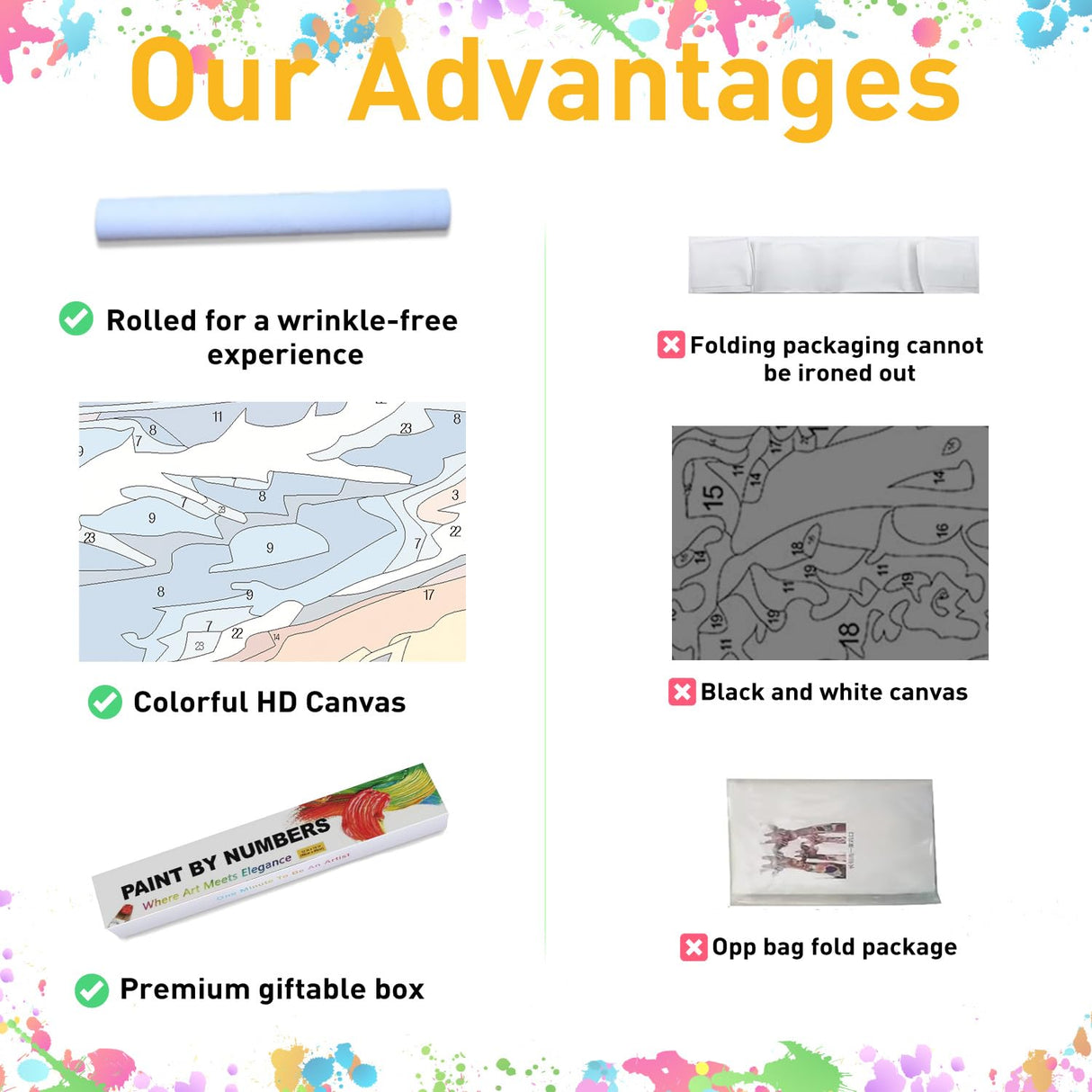 2 Pack Flower Paint by Numbers Kit for Adults, Book Paint by Numbers for Adults, DIY Adult Painting by Numbers Beginners on Canvas Acrylic for Home Wall Art Decor 12x16Inch (Rolled Package) Mandun