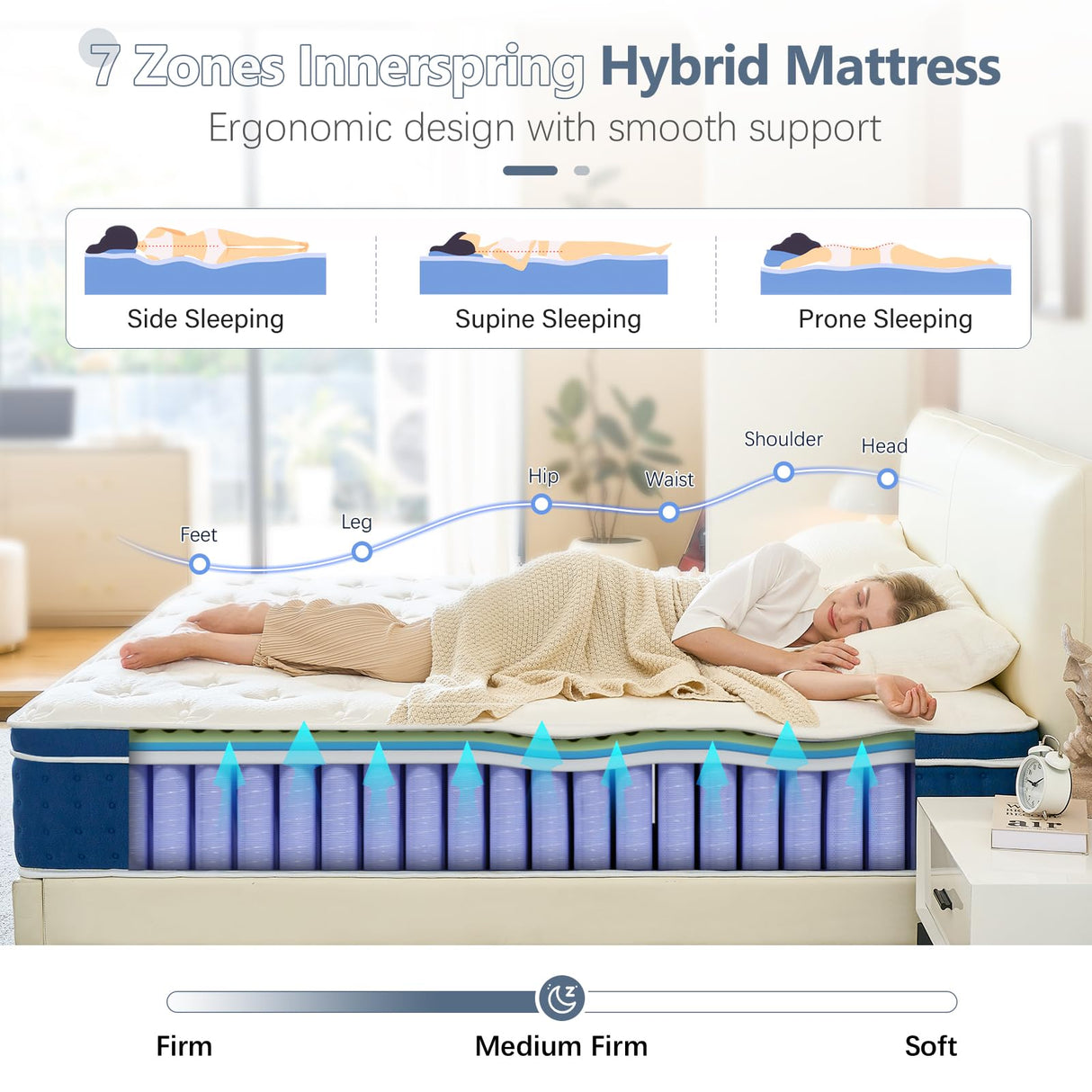 Slumber Castle 14 Inch King Size Mattress, King Mattress in a Box, Memory Foam Hybrid Mattresses with Individual Pocket Spring, Innerspring King Mattresses, Medium Firm Feel, CertiPUR-US Certified Slumber Castle