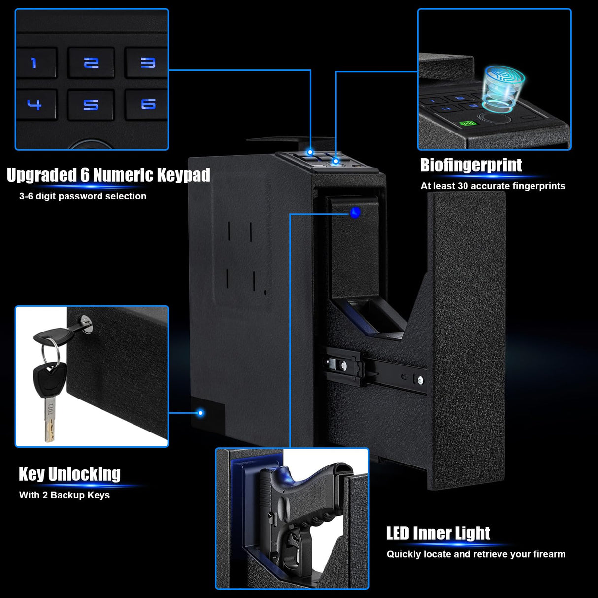 LMRSTOO Biometric Gun Safe for Handgun,Fingerprint Bedside Gun Safe with Fingerprint, PIN Code, KEY Access,Upgrade 6 Numeric Buttons,Electric Quantity Display,Emergency Charging Port LMRSTOO