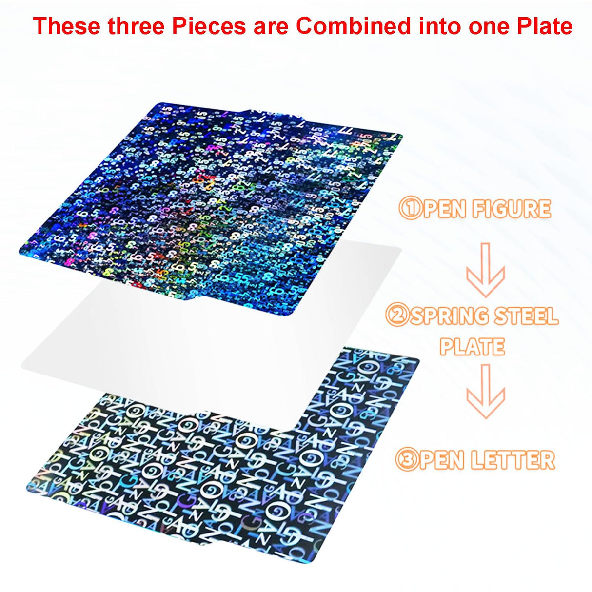 HzdaDeve Double Sided Build Plate 257.5x257.5MM Spring Steel Flexible Platform Print Bed Light Beam H1H Phantom Heated Board for Bambu Lab X1/X1C/X1E/P1P/P1S/A1 3D Printer (Alphabet+Number) HzdaDeve
