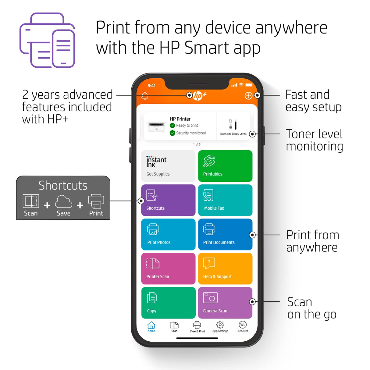 HP LaserJet MFP M140we All-in-One Wireless Black & White Printer with HP+ and Bonus 6 Months Instant Ink (7MD72E) HP