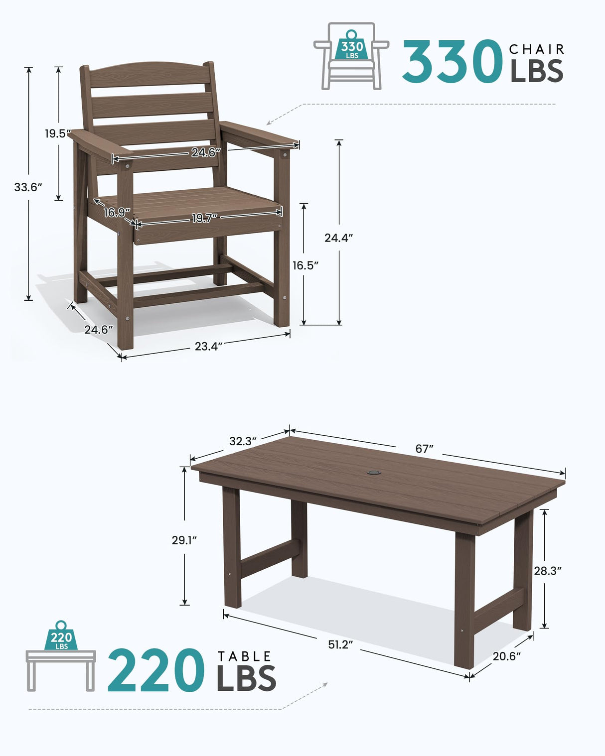 SERWALL Dining Table Chairs Set for 6,67" Extended Large Dining Table with 6 Chairs, 7 Piece HDPE Dining Set for Home, Kitchen, Dining Room, Coffee SERWALL