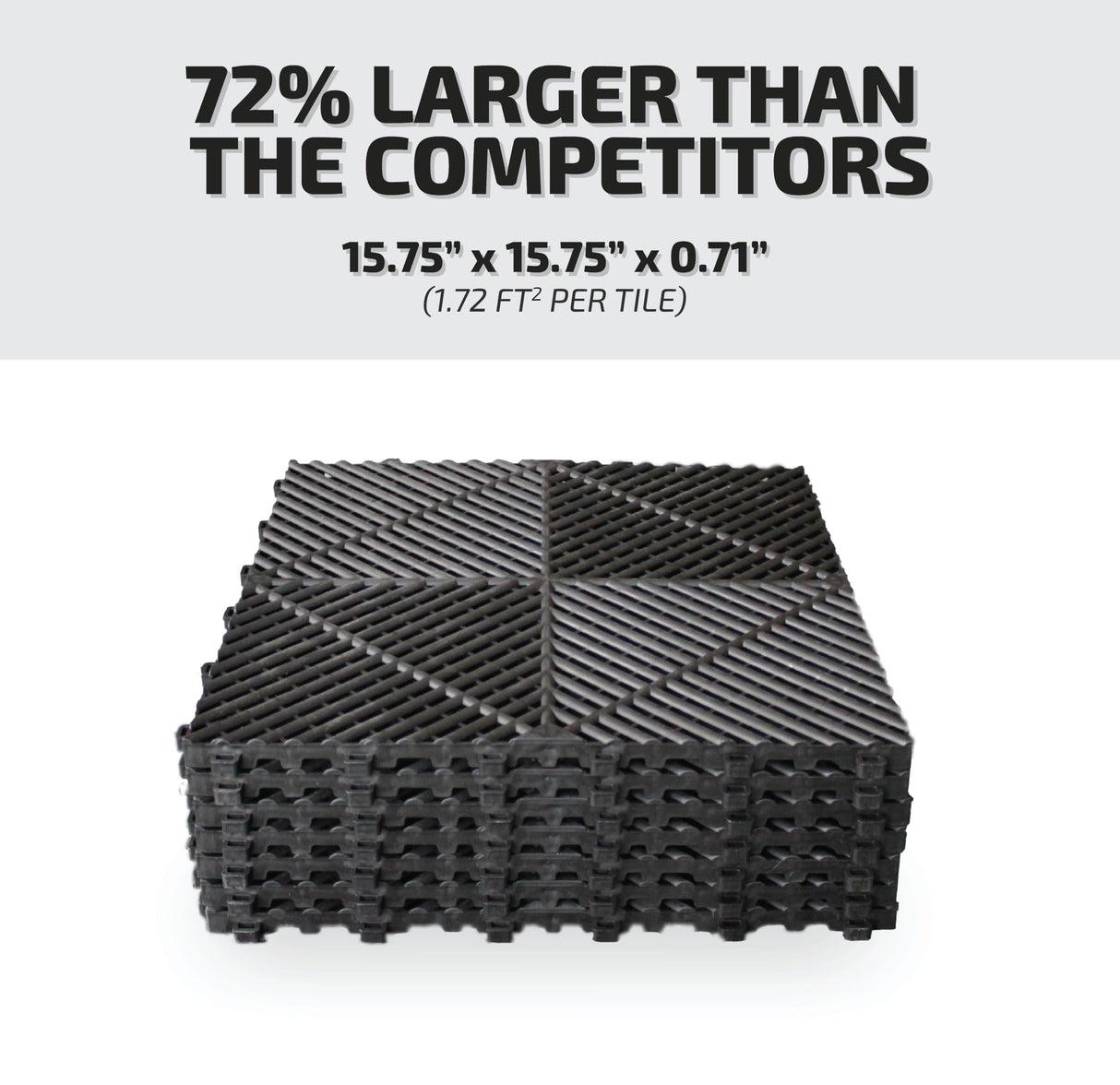 SafeRacks Ribbed Interlocking Garage Floor Tiles - Vented, Self-Draining, Non-Slip Flooring, Modular, Virgin Polypropylene, Ideal for Garages, Patios, Basements, Decks - Black - 82.56 sq ft - 48 Pack SafeRacks