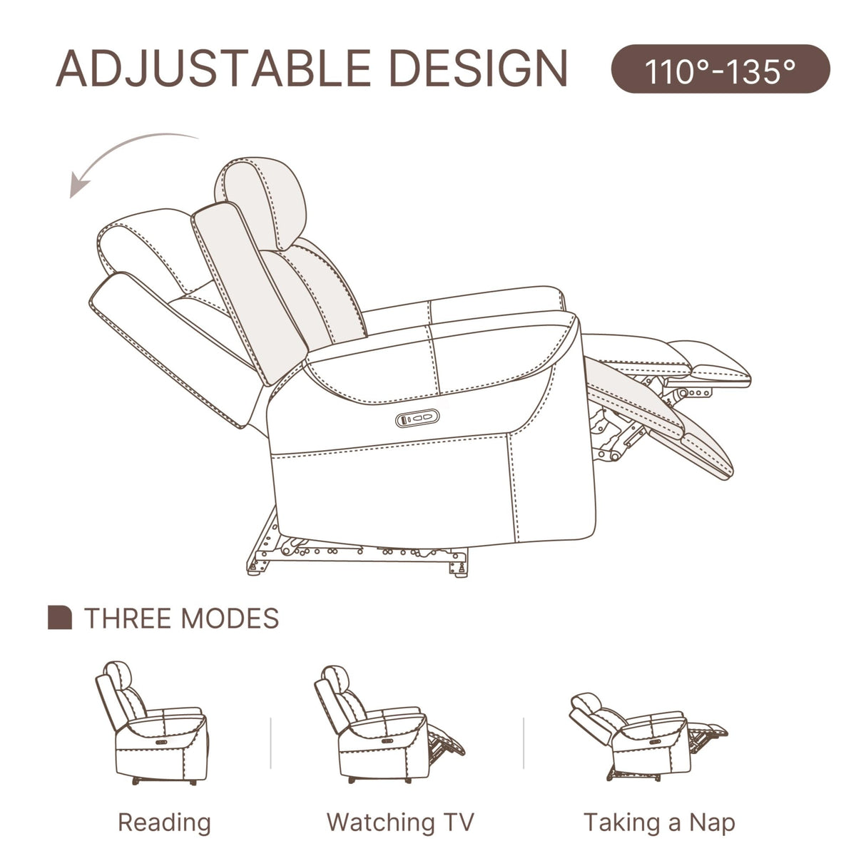 KISLOT Leather Recliner Chair for Adults Wall Hugger RV Recliner with USB Charging Ports Electric Power Reclining Sofa for Living Room Home Theater Seating Bedroom KISLOT