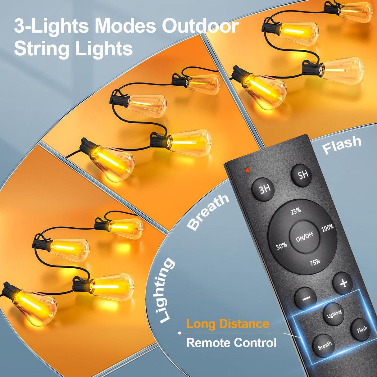 Outdoor String Led Patio Lights - 100Ft 30M Outside Waterproof Light With Remote Dimmable ST38 Shatterproof Bulb Connectable Hanging Outdoor Electric Lighting For Backyard Yard Gazebo Porch Party MGVIH