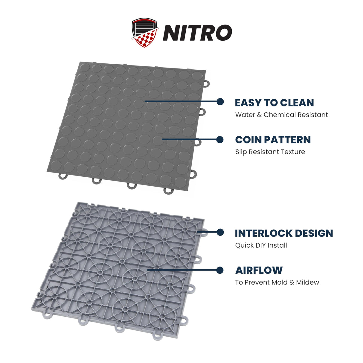 FlooringInc's Nitro 12"x12" Snap-Together Garage Flooring Tiles, Non-Slip Interlocking Plastic Floor Mat, Organization & Storage, Coin Pattern, Graphite, 12 Tiles, 12 Sq/Ft IncStores