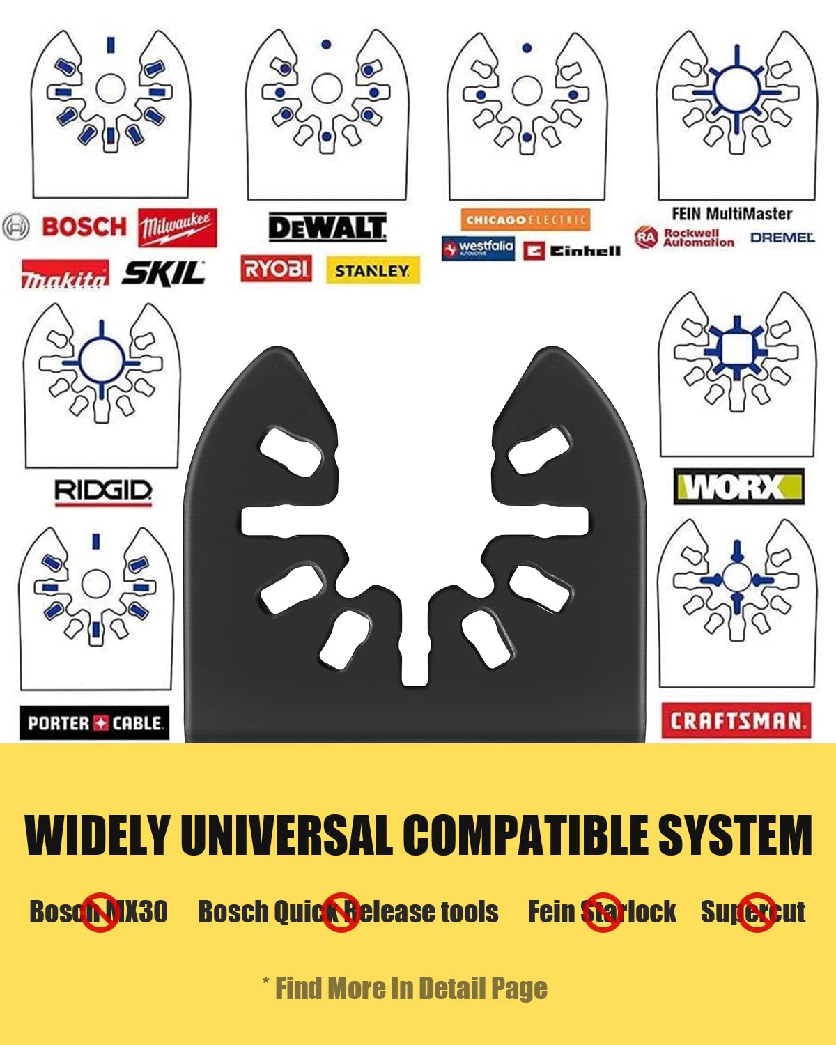 60pcs Oscillating Saw Blades, 2023 Upgrade Efficient Oscillating Blades, Japanese Long Teeth, Quick Release Multi Tool Blades Kits for Plastics, Universal Multitool Blades Wood Fit Almost All Model Royars