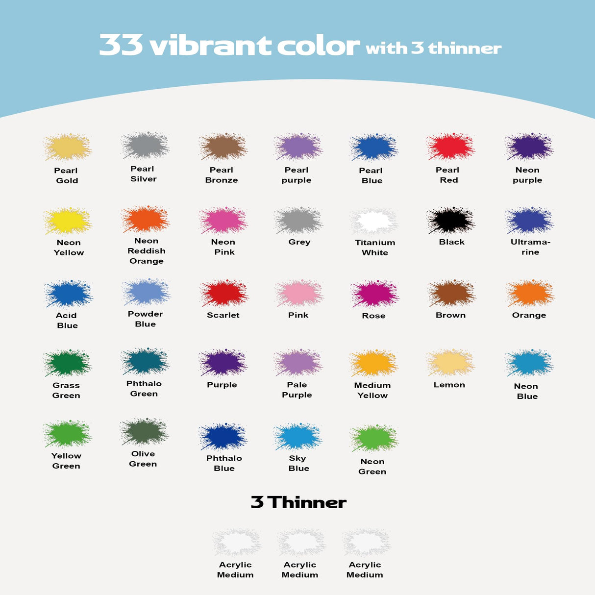 Airbrush Paint - 33 Colors Airbrush Paint Set with 3 Tinner, Plastic & Wood Acrylic Air brush Paint Kit Ready to Spray, Water-Based for Artists Beginners Hobbyist, 0.34 Fl Oz/10ml EKOHERR