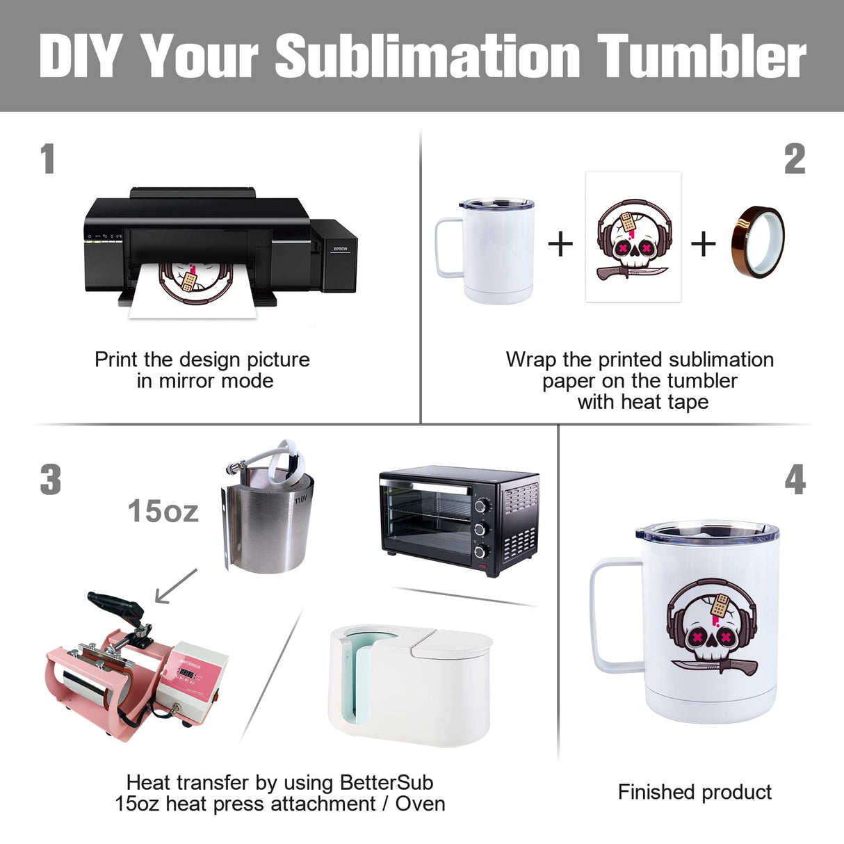 BetterSub 12oz Sublimation Tumbler Mugs with Handle and Sliding Lid, Display Box, Stainless Steel Coffee Camping Mugs Double Wall Vacuum Insulation Sublimation Blank, 12 Packs White BetterSub