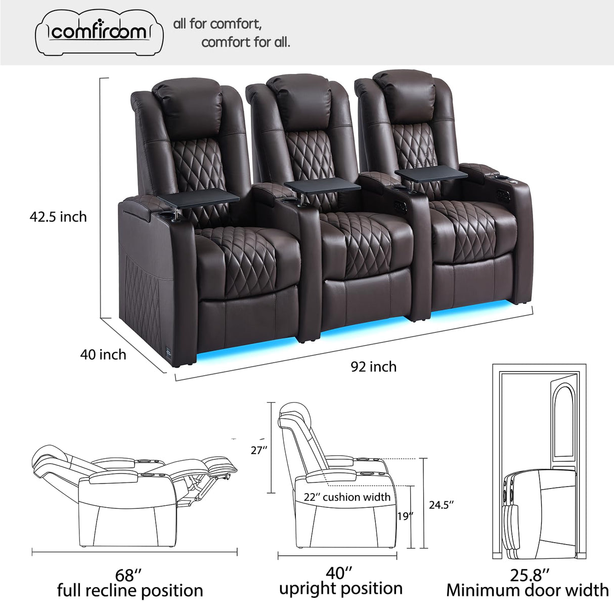 comfiroom Home Theater Seating seats Classic Series Top Grain Nappa Leather Recliner Chair Dual Power Movie Theater Chairs Gaming Sofa Electric Headrest with Tray Table Type-C Charger(BROWN, Row of 3) comfiroom