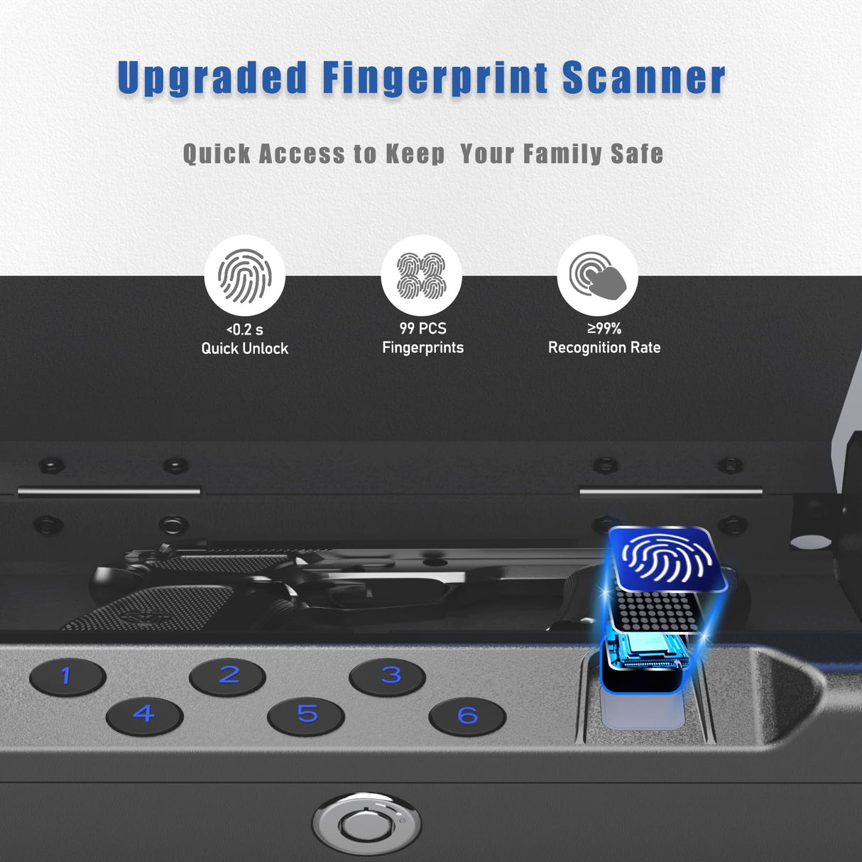 teentan Gun Safe, Biometric Gun Safe for Pistols - Quick-Access Handgun Safe with Fingerprint & Digital Keypad | Fits 2 Pistols | Silent Mode, Heavy-Duty Steel for Home, Nightstand, Car, and Bedside teentan