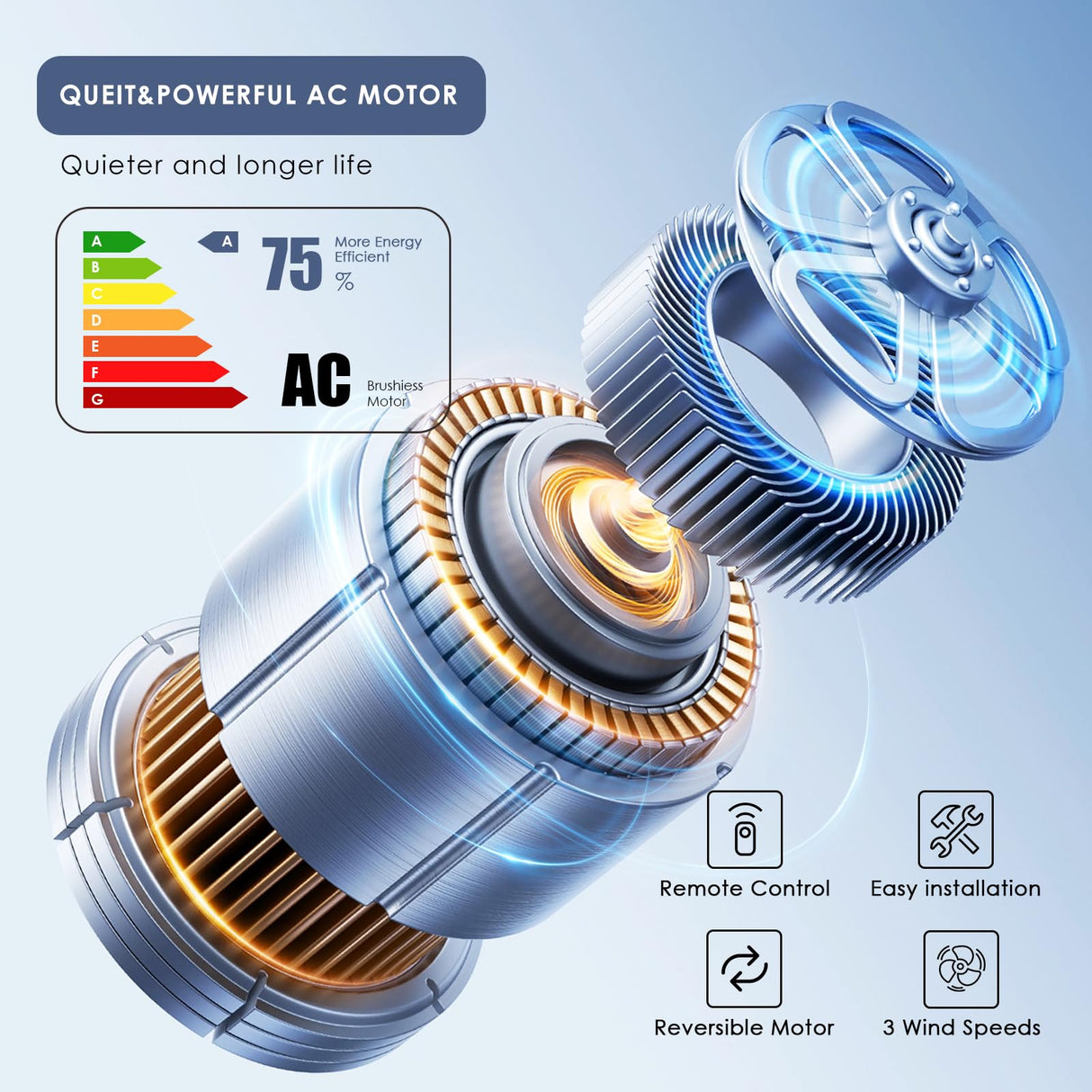 Crystal Ceiling Fan Fandelier with Lights - Modern Outdoor Fans with Remote Control,Noiseless AC Motor, Retro/Farmhouse Lighting, Dining Room, Living Room (52" Asyko