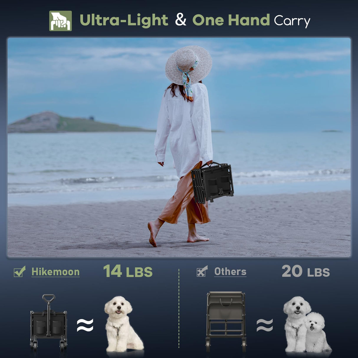 Hikemoon 34'' Extra Long Collapsible Wagons Carts Foldable, 360LBS Heavy Duty Folding Beach Wagon Cart with Wheels, Portable Utility Outdoor Wagon for Grocery, Shopping, Garden, Sports, Camping, Black HIKEMOON