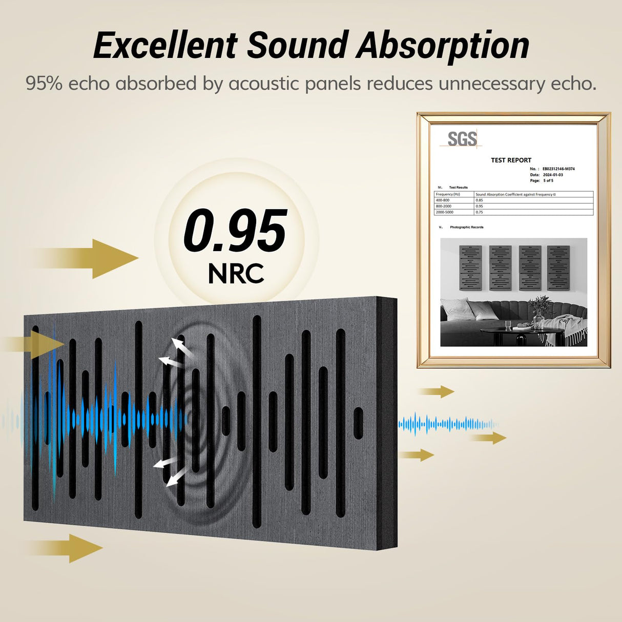 TONOR 4-Pack Acoustic Wood Wall Panels, 23.6” * 11.8” * 1.9” 3D Self-adhesive Wall Panel, Three-layer Soundproof Tiles for Echo Absorbtion, Acoustical Barrier of Polyester Fiber, wood, Black Wood TONOR