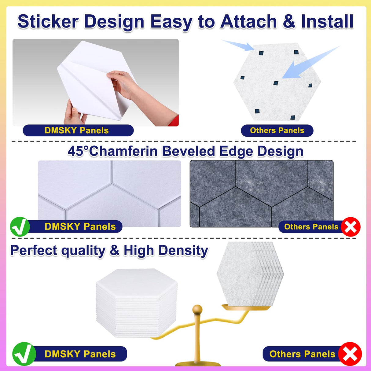 18 Pack Self-adhesive Acoustic Panels Soundproof Wall Panels 12"X10"X 0.4" Sound Absorbing Panel for Decoration Sound Deadening Panels Acoustic Treatment Panel For Home Office(White Hexagonal Design) Dmsky