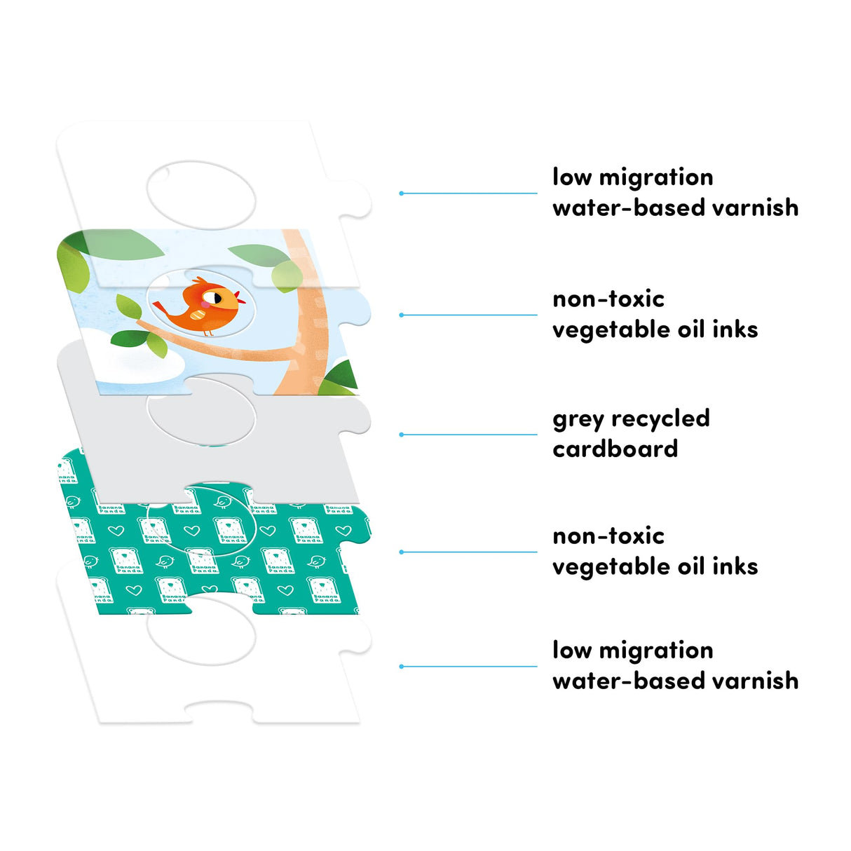 Puzzlove Horses (200 Pcs) 7+ Floor Puzzle Banana Panda