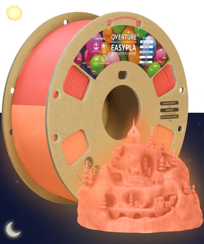 OVERTURE Glow PLA Filament 1.75mm 3D Printer Filament, 1kg Spool (2.2lbs), Dimensional Accuracy +/- 0.02 mm, Fit Most FDM Printer (Glow Red)