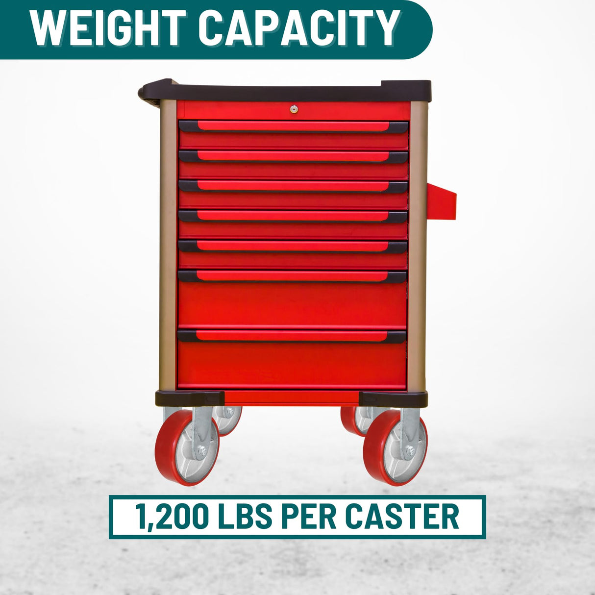 6 Inch Rigid Fixed Caster - 6 X 2 Polyurethane on Iron Wheel - 1200 Lb Weight Capacity - Great for Tool Box Replacements or Heavy Equipment - Easy Push - CasterHQ Brand CasterHQ