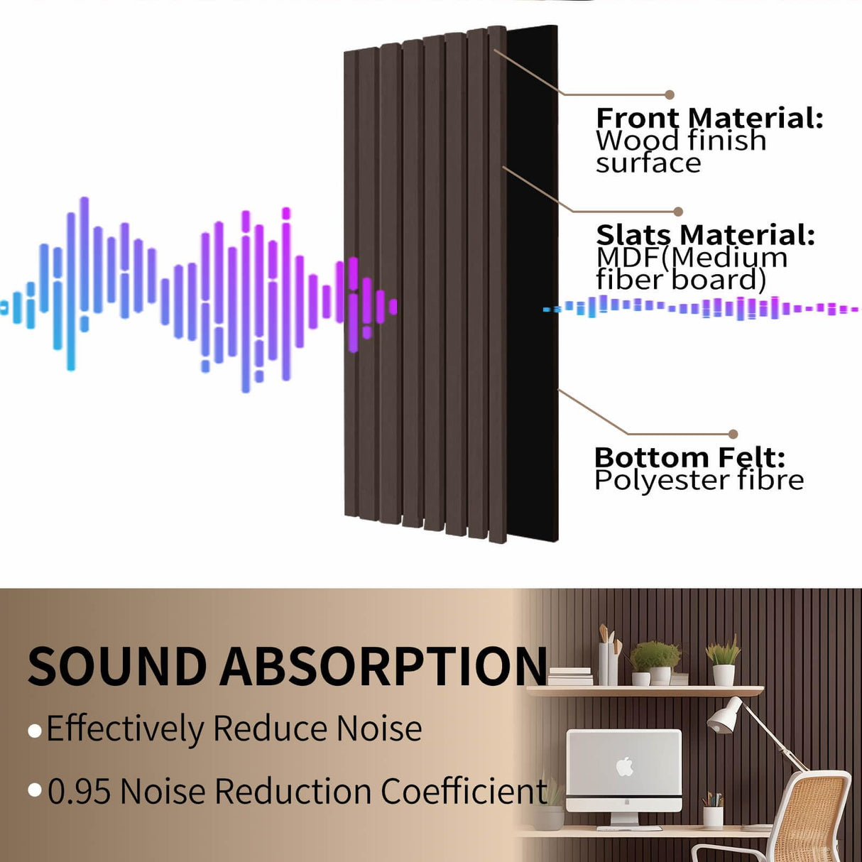 KVENI Acoustic Wood Slat Wall Panels - Modern Wood Panels for Wall, 3D Fluted Sound Absorbing Panel with Wood Finish, Noise Cancelling & Absorbing Wooden Panels, 94.49” x 13” Each, 0.82” Depth (2Pcs) KVENI
