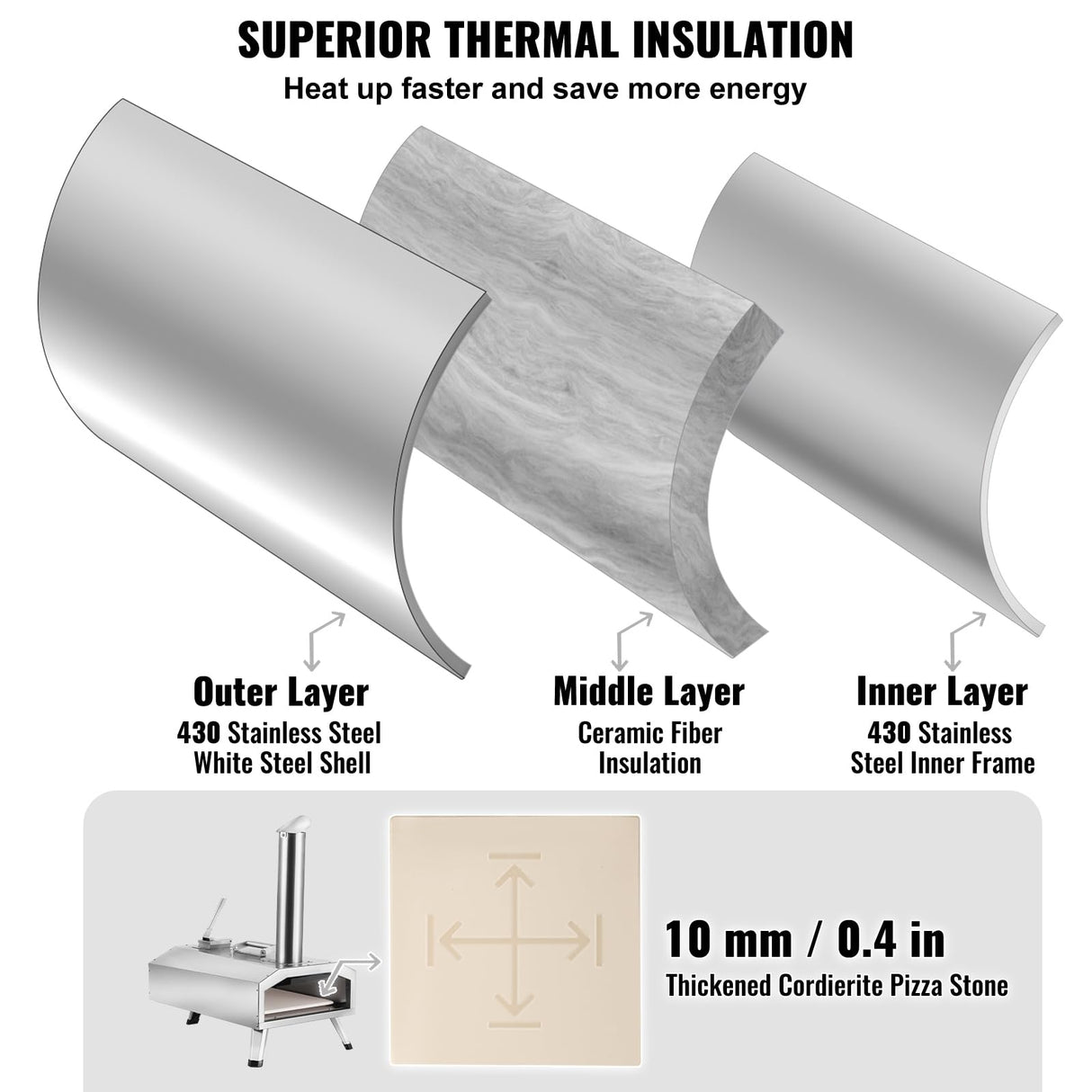 VEVOR Pizza Oven Outdoor, 12" Pellet Pizza Oven, Portable Pizza Stove with Built-in Thermometer, Wood Fired Stainless Steel Pizza Maker, for Backyard, Camping, Pizza Stone, Shovel, Carry Bag, Silver VEVOR