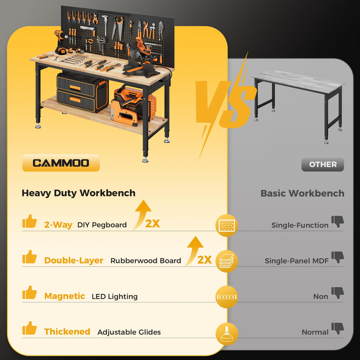 CAMMOO 60" Work Bench Adjustable Height with Storage Shelf, Max Load 2000 LBS Heavy Duty Rubberwood Tabletop with Pegboard, LED Light, Built-in Power Strip for Woodworking Shop, Garage, Home CAMMOO
