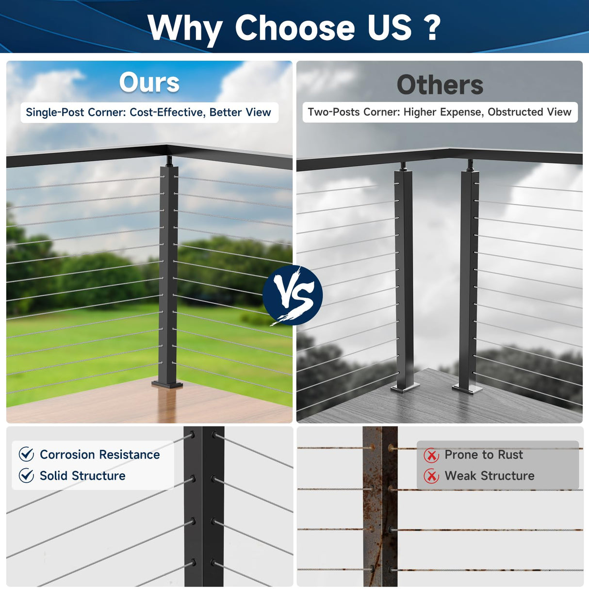 Gyykzz 42" Corner Post Cable Railing, 90° L-Drilled Black Corner Post with Cable Grommet, T304 Stainless Steel Cable Handrail Angle Post, Adjustable Top Metal Corner Post for Deck Railing System Gyykzz