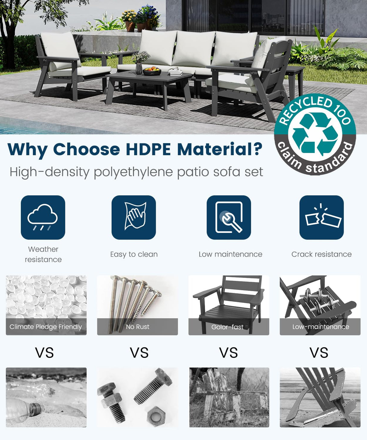 FOOWIN 7-Piece Patio Furniture Set, HDPE All-Weather Outdoor Conversation Set with Thick Cushions, Sectional Patio Sofa Furniture for Deck, Porch, Lawn, Garden, Grey Frame & White Cushion FOOWIN