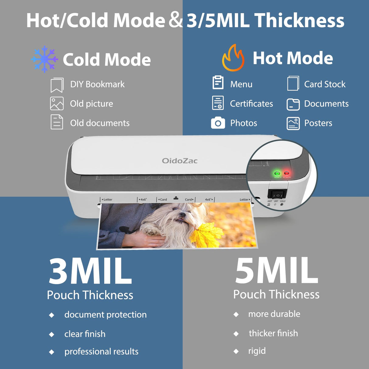 OidoZac Laminator Machine, 11 in 1 Laminating Never Jam Technology with 36 Laminating Sheets, 9 Inch Thermal Laminator A4 Laminating Machine Hot & Cold with Paper Trimmer for Home Office School OidoZac