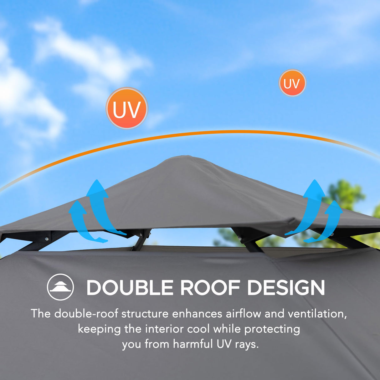 SUNJOY 5 x 8 ft. Grill Gazebo Pop Up Double Tiered Outdoor Gazebo Standing-Height Canopy with Magnetic LED Light, Adjustable Ceiling Height, for BBQ,Picnics, Outdoor Events, Gray Sunjoy