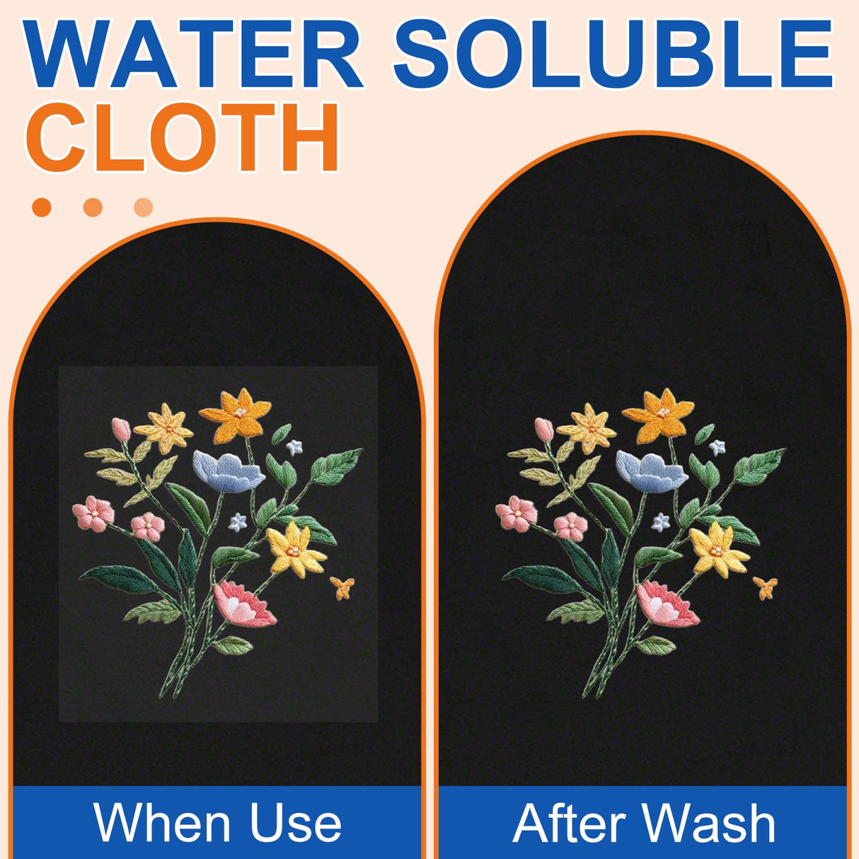 FURWEY 12PCS 8.5"x11" Sticky Water Soluble Embroidery Stabilizer Printable Paper Wash Away Stabilizer Allowed for Print or Draw Patterns Medium Weight for Hand & Machine Embroidery FURWEY