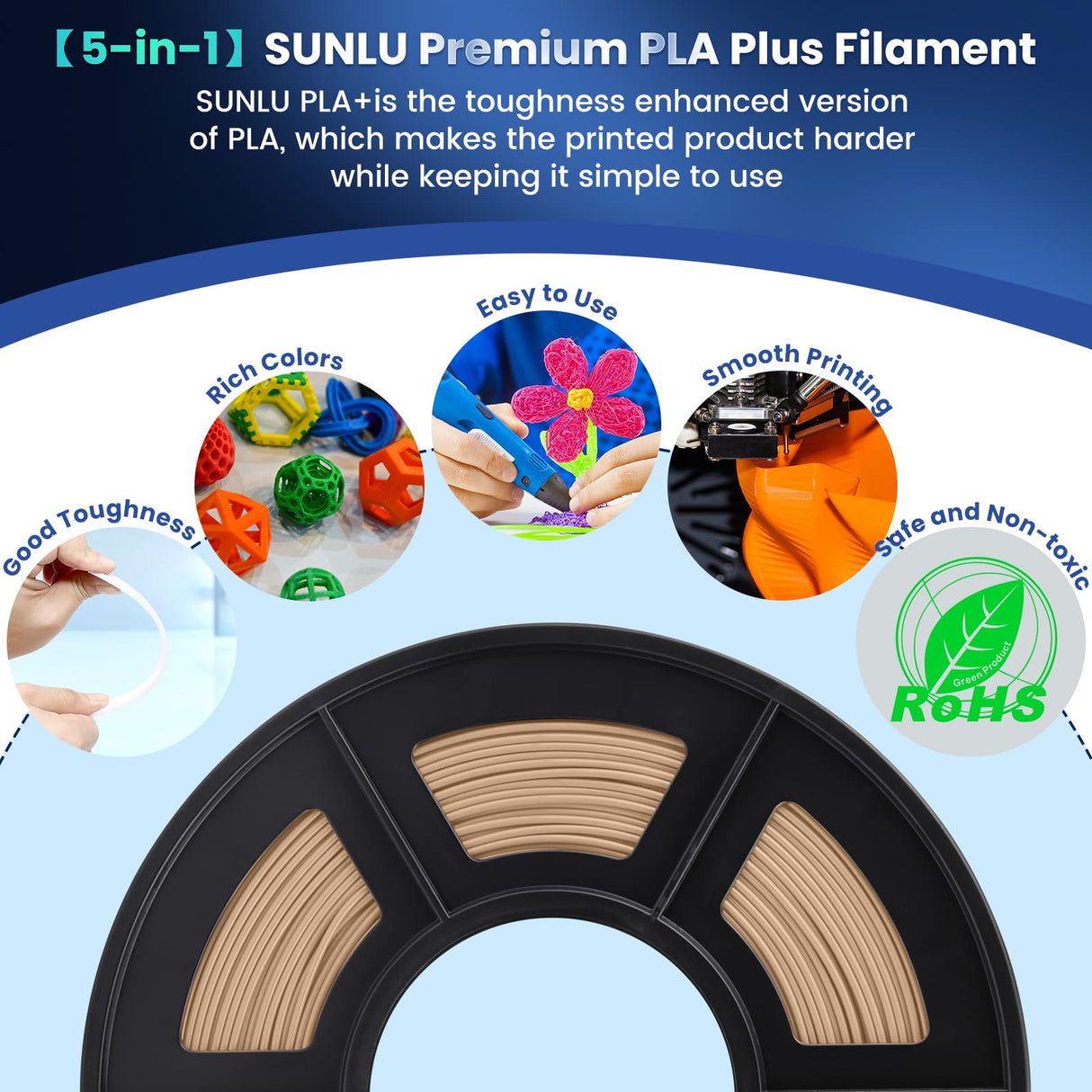 SUNLU 3D Printer Filament PLA Plus 1.75mm, SUNLU Neatly Wound PLA Filament 1.75mm PRO, PLA+ Filament for Most FDM 3D Printer, Dimensional Accuracy +/- 0.02 mm, 1 kg Spool(2.2lbs), Wood SUNLU