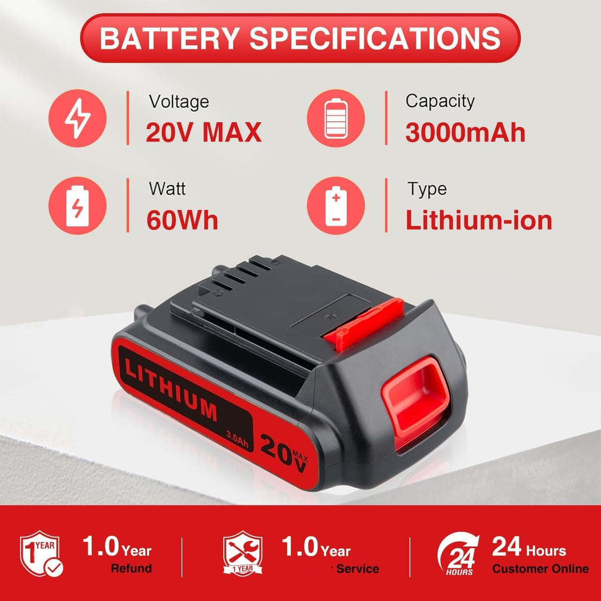 3000mAh 20V Replacement for Black and Decker Battery LBXR20 Max Lithium ion LB20 LBX20 LST220 LBXR2020-OPE LBXR20B-2 LB2X4020,2-Pack VANTTECH