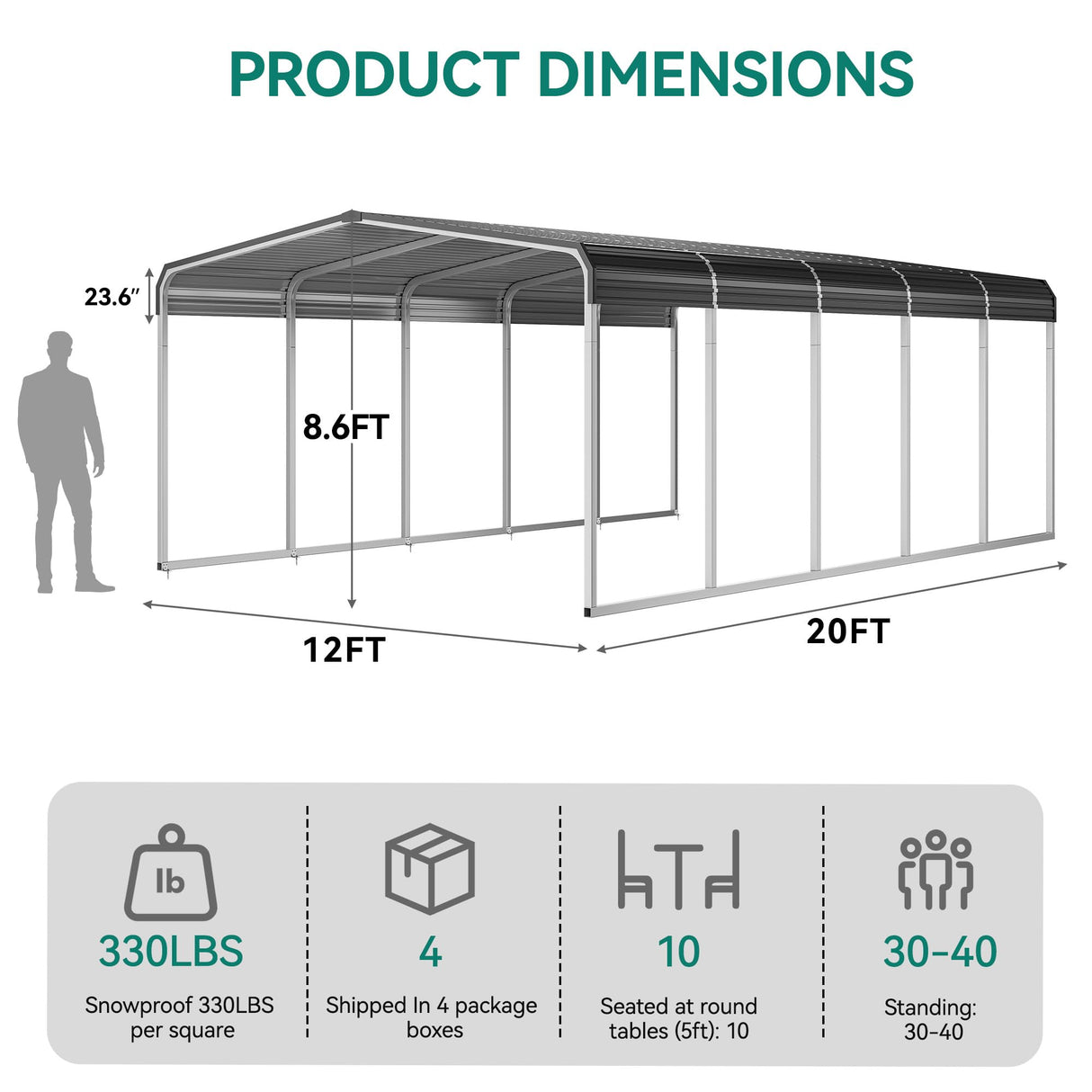 YITAHOME 12 x 20 FT Outdoor Metal Carport, Heavy Duty Carport Canopy for Outside with Metal Roof, Garage Car Shelter Shade for Boats, Car, Truck, Gray YITAHOME