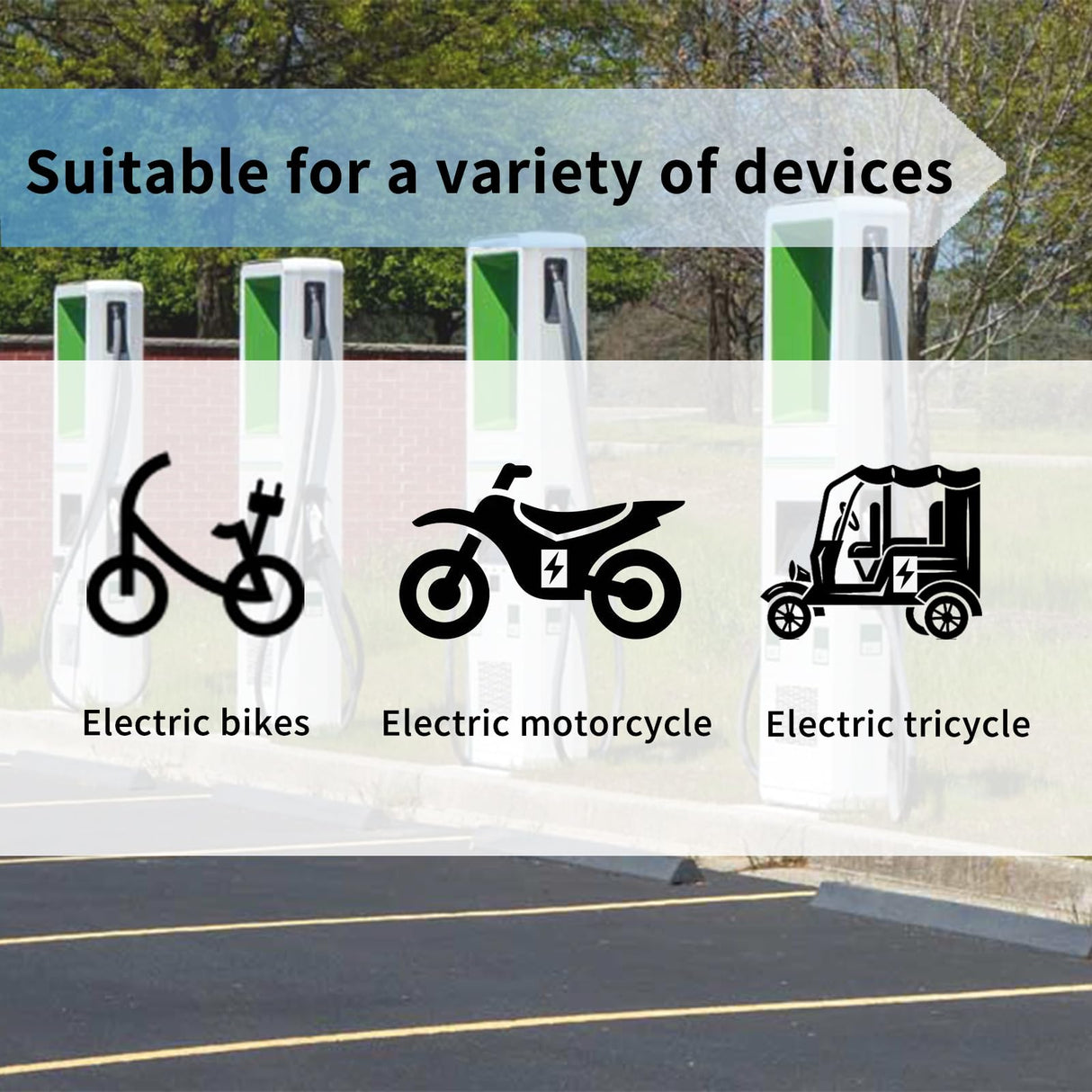 SUSUTOO J1772 to Nema 5-15, EV Station Charging Adapter, EV Adapter Plug, J1772 to NEMA 5-15 Plug for Many Devices That Can Accept 100~240V (5-15) SUSUTOO