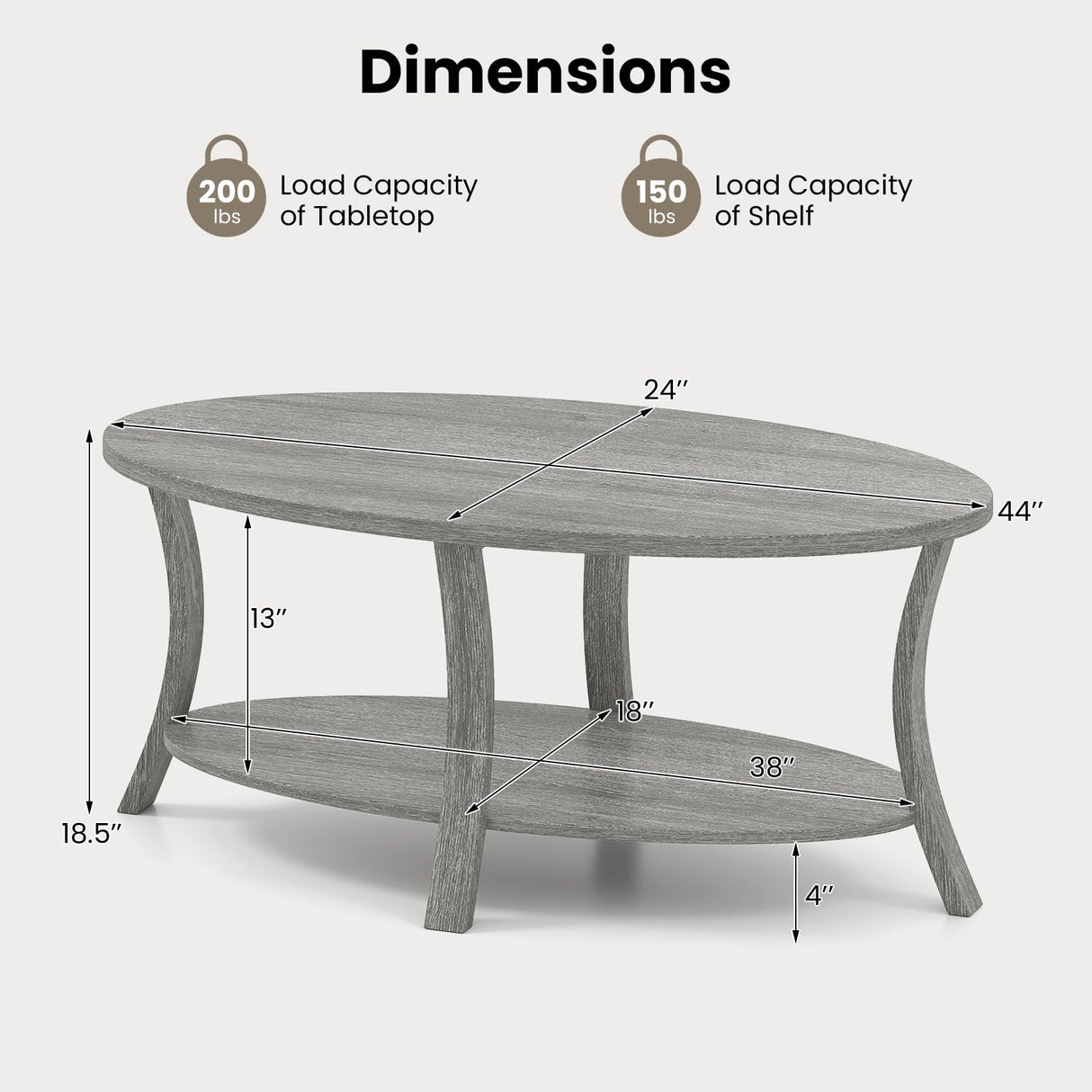 Giantex 44 Inch Oval Coffee Table, 2-Tier Center Table with Storage Shelf & Rubber Wood Frame, Modern Farmhouse Living Room Table for Reception Office, Gray Giantex
