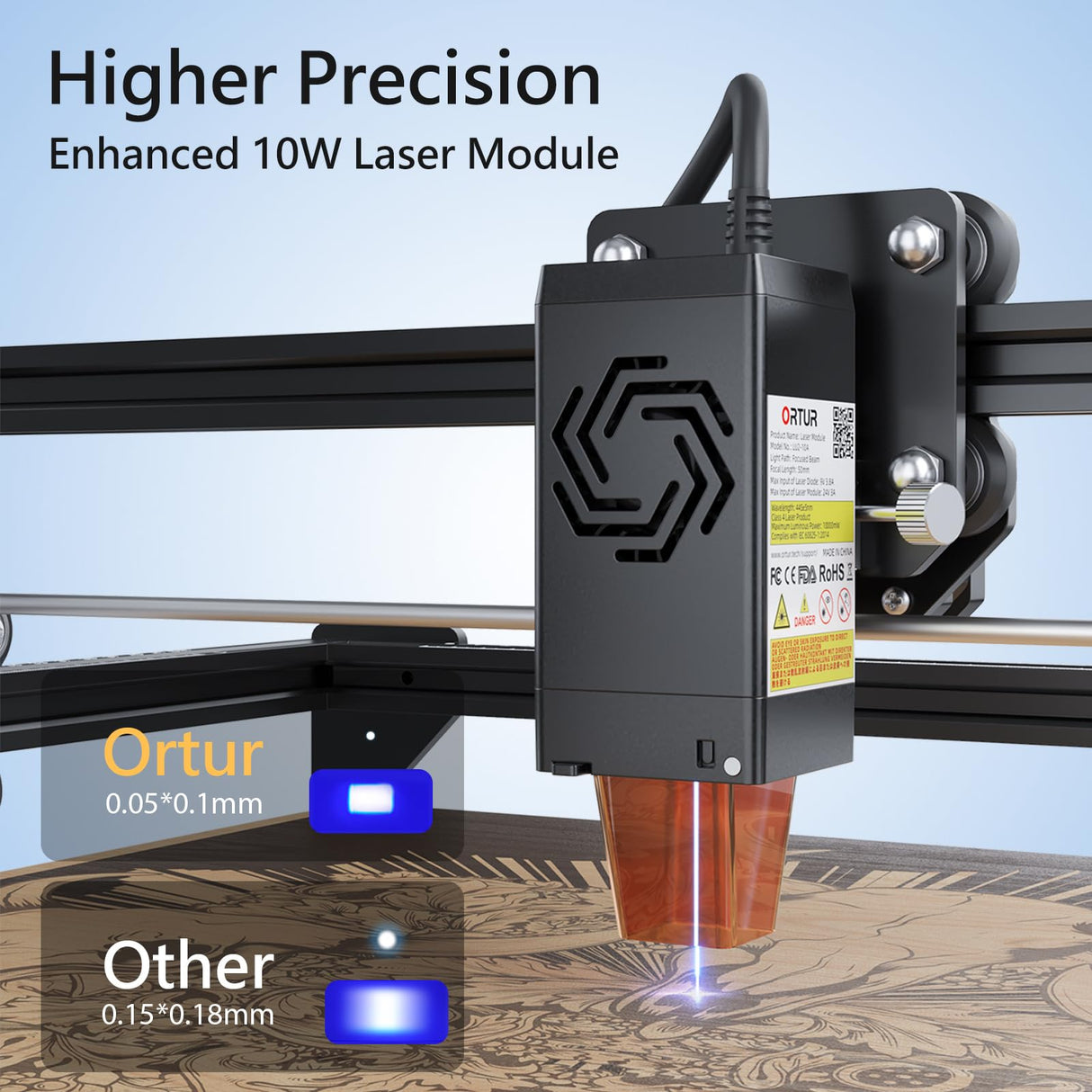 Refurbished Ortur Laser Master 2 S2 LU2-10A 10W Output Power Efficient Laser Engraving Machine Fit, Laser Class 4 Ortur