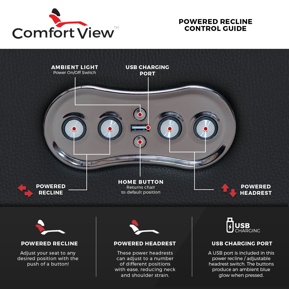 Seatcraft Anthem Home Theater Seating - Italian Leather - Power Recline Sofa - Fold-Down Table - Powered Headrests - Arm Storage - USB Charging - Cup Holders, Black Seatcraft