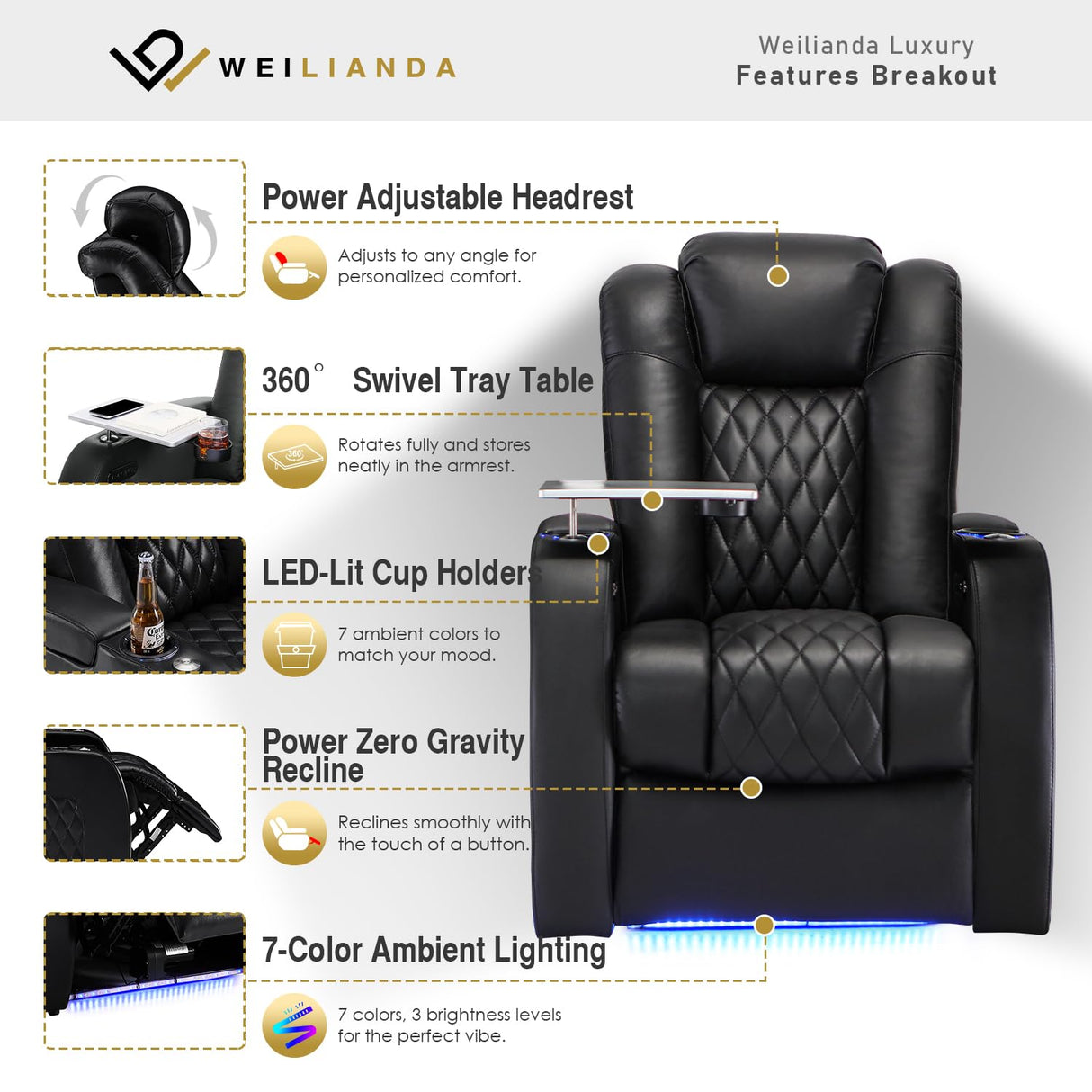 Weilianda Home Theater Seating Top Grain Leather Zero Gravity Recliner Chair Power Headrest Recline Movie Seat Gaming 7 Colors Mood Light Sofa with Tray Table USB Charge Row of 3 Loveseat Right Black Weilianda