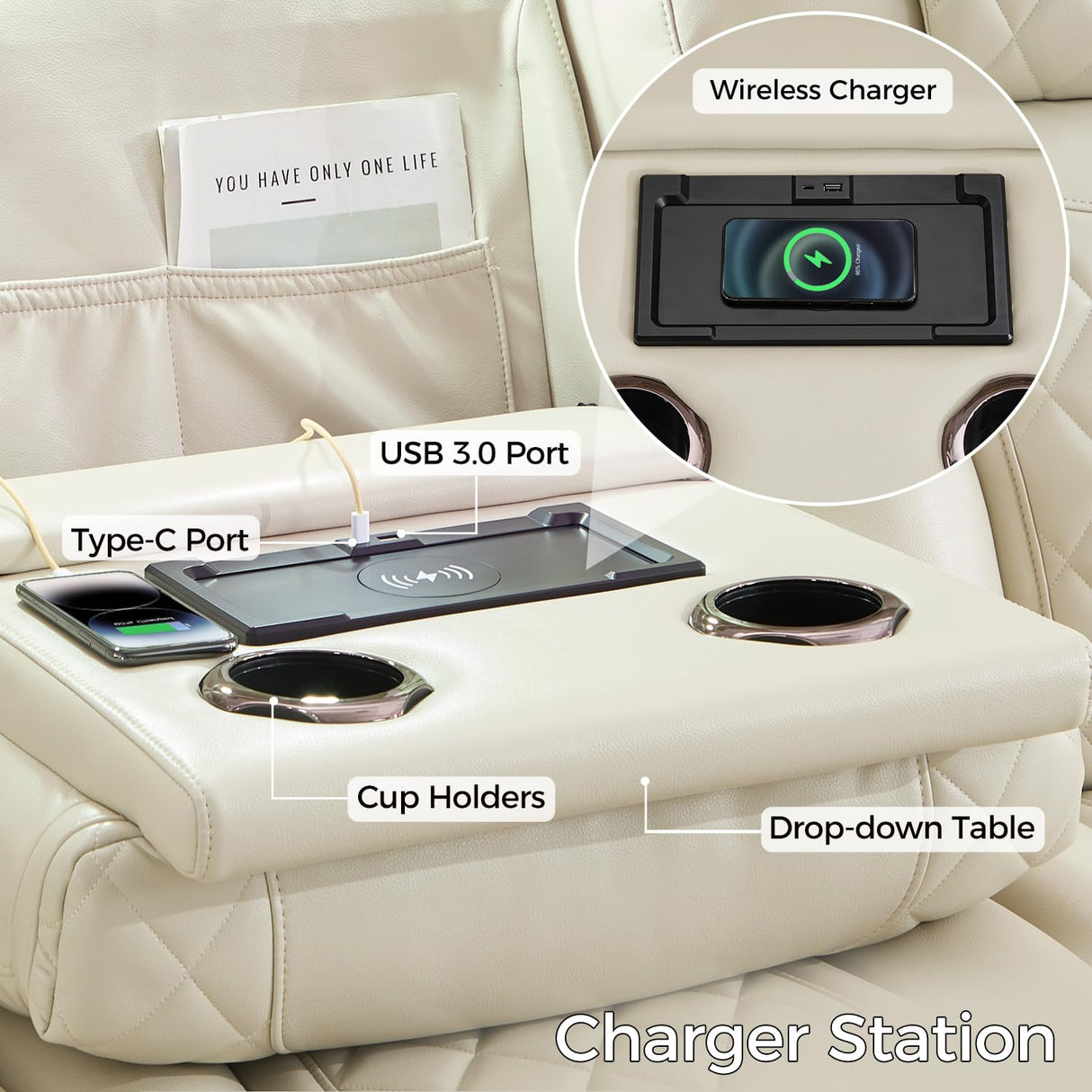 Power Recliner Sofa Set of 3 Pieces with Adjustable Headrest, Wireless Charger for Living Room, Electric Reclining Couch, Faux Leather 3 Seaters and Loveseat and Theater Chair with LED Lights, Beige Comfort Stretch