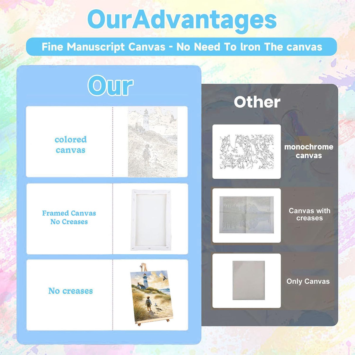 ajepon 4 Pack Framed Paint by Numbers Kit for Adults-Beach Paint by Numbers Kit for Adults with Frame,DIY Seaside Scenery Acrylic Oil Painting Kits with Framed Canvas 8x12inch (with Wooden Easel) ajepon