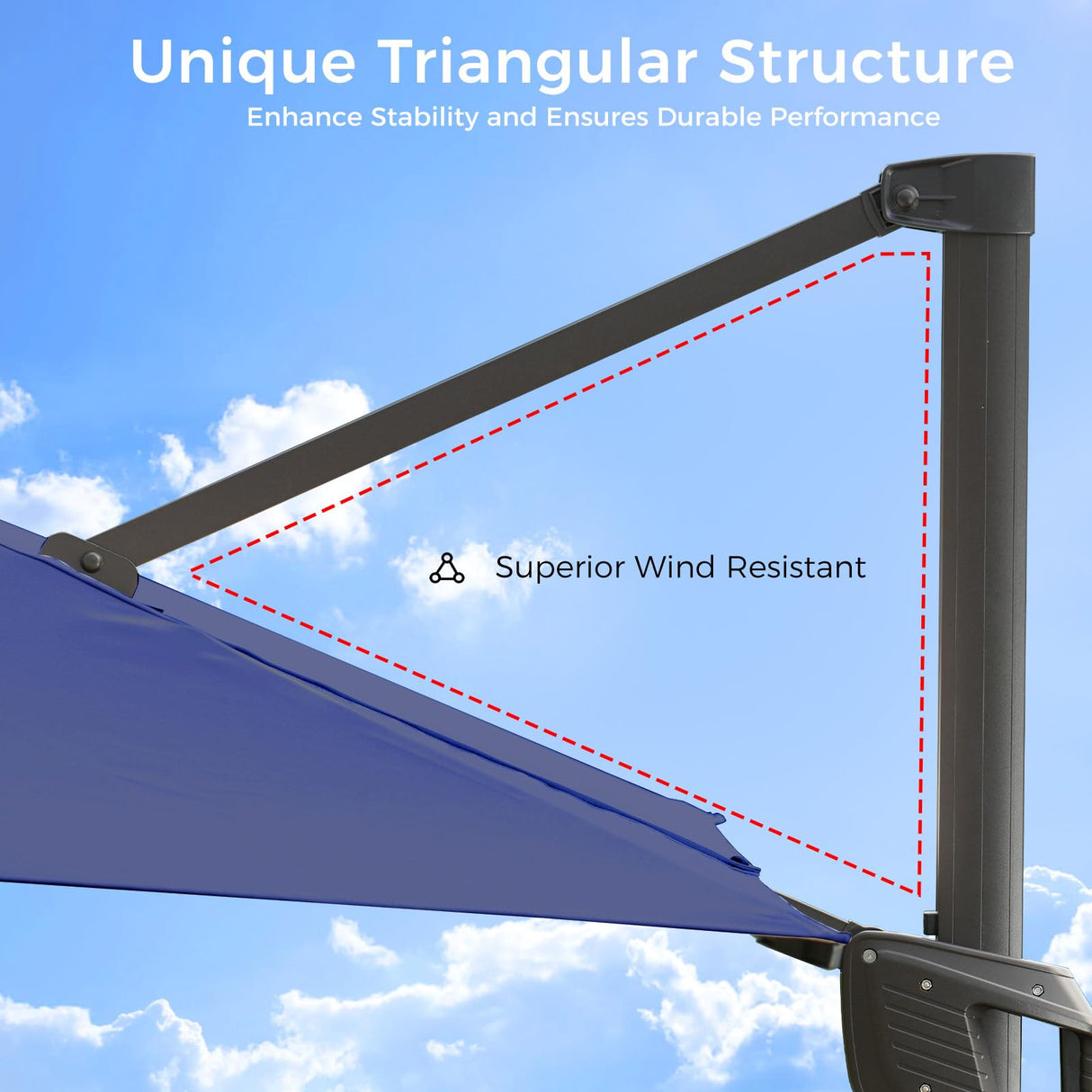 HOMSHADE 10FT Cantilever Patio Umbrellas, 360-Degree Rotation Large Aluminum Outdoor Umbrella, 5-Year Fade Resistance Offset Hanging for Patio Outdoor Pool Deck Garden(Navy) HOMSHADE